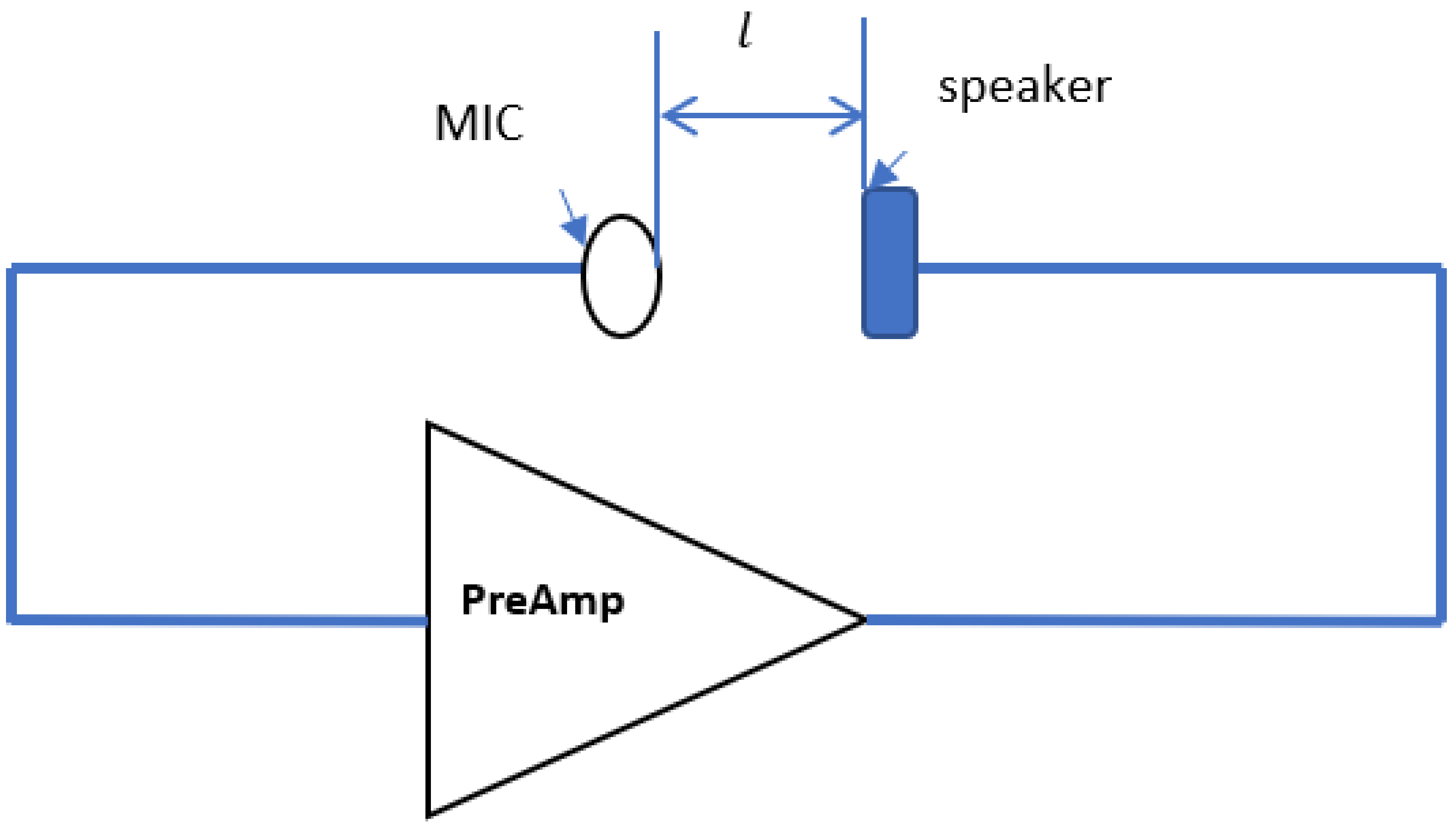 Sensors 23 00884 g005 Sensors 23 00884 g005