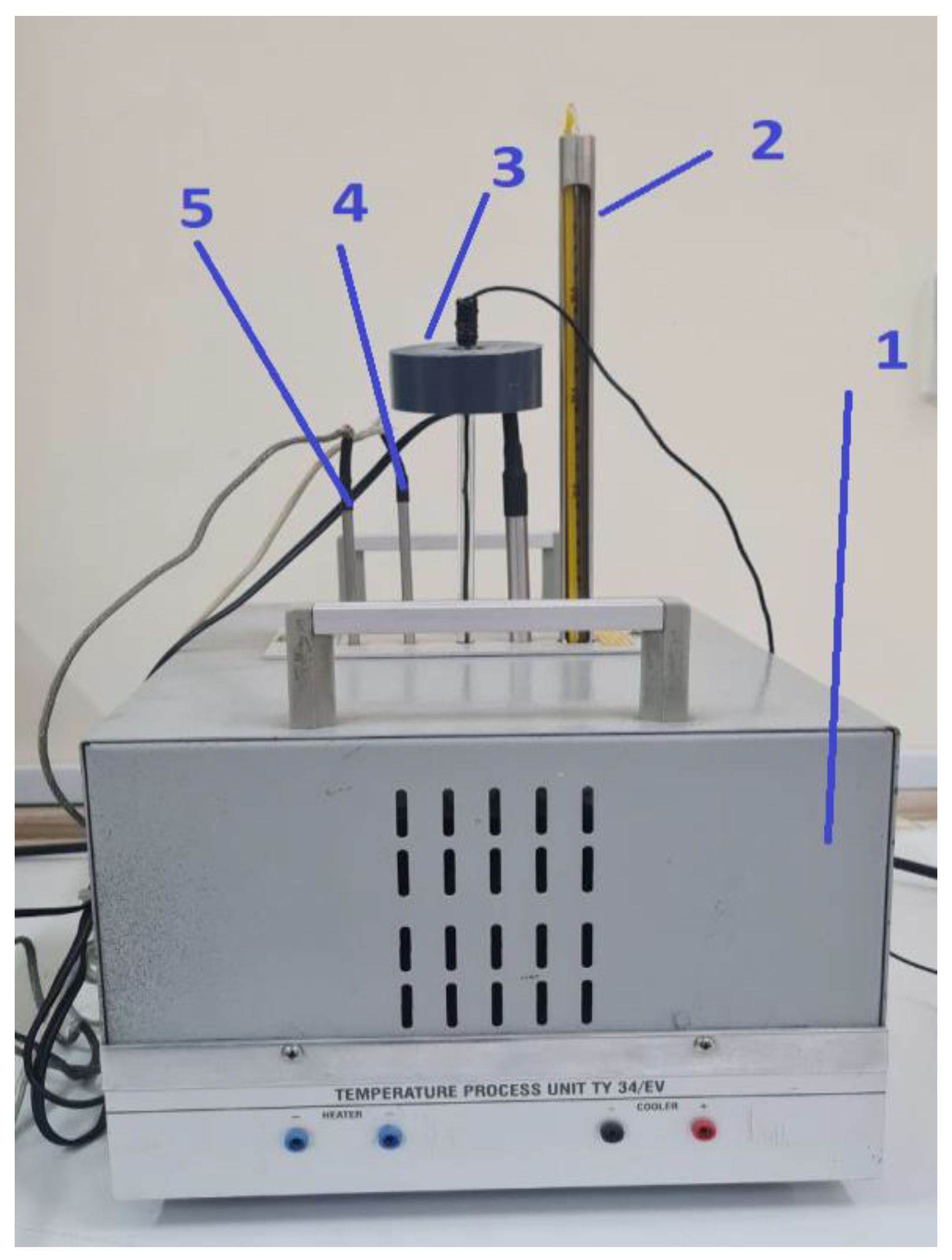 Sensors 23 00884 g008 Sensors 23 00884 g008