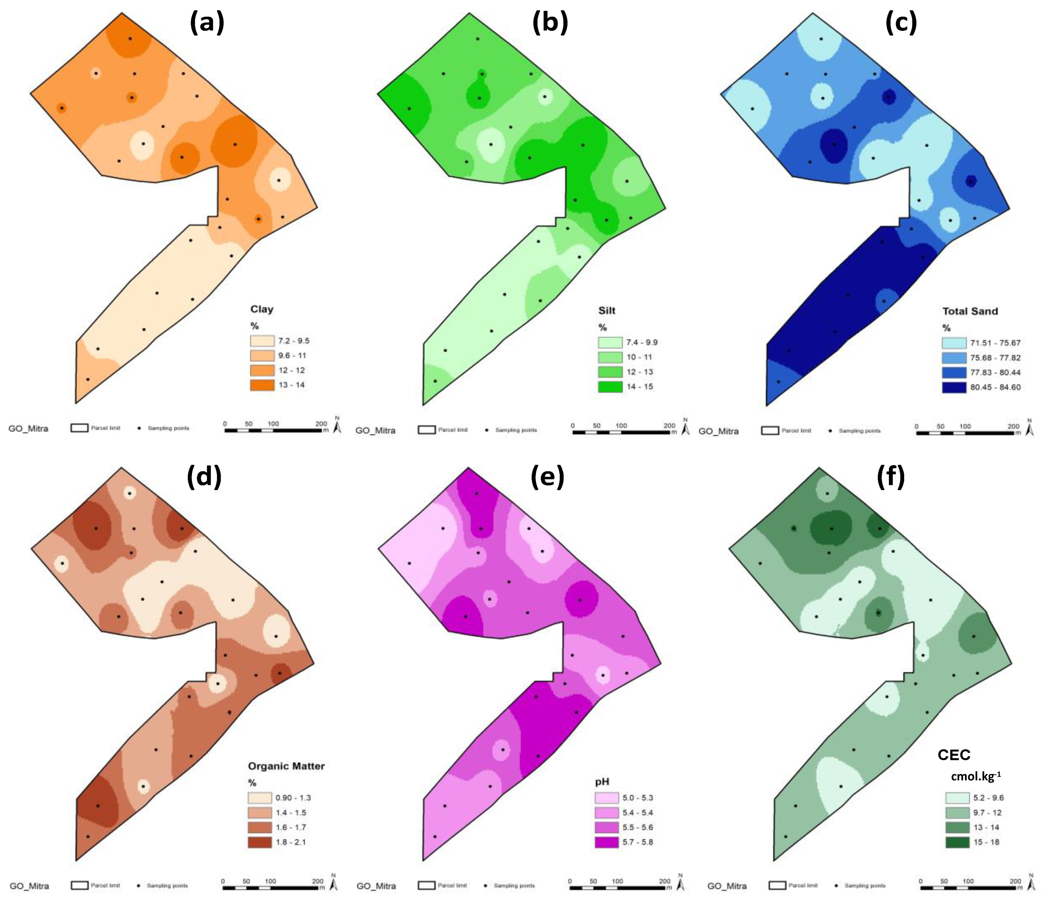 Sensors 23 00888 g006