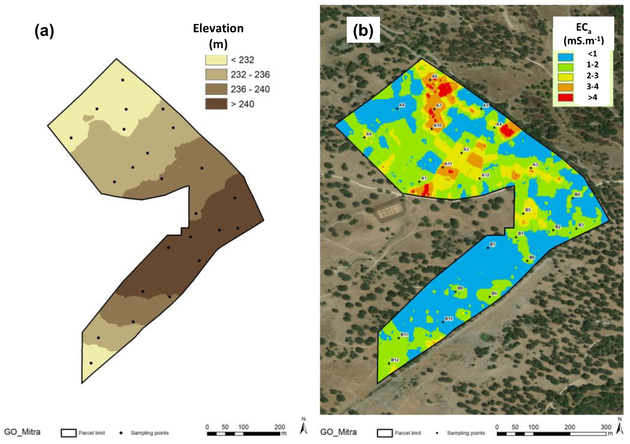 Sensors 23 00888 g007