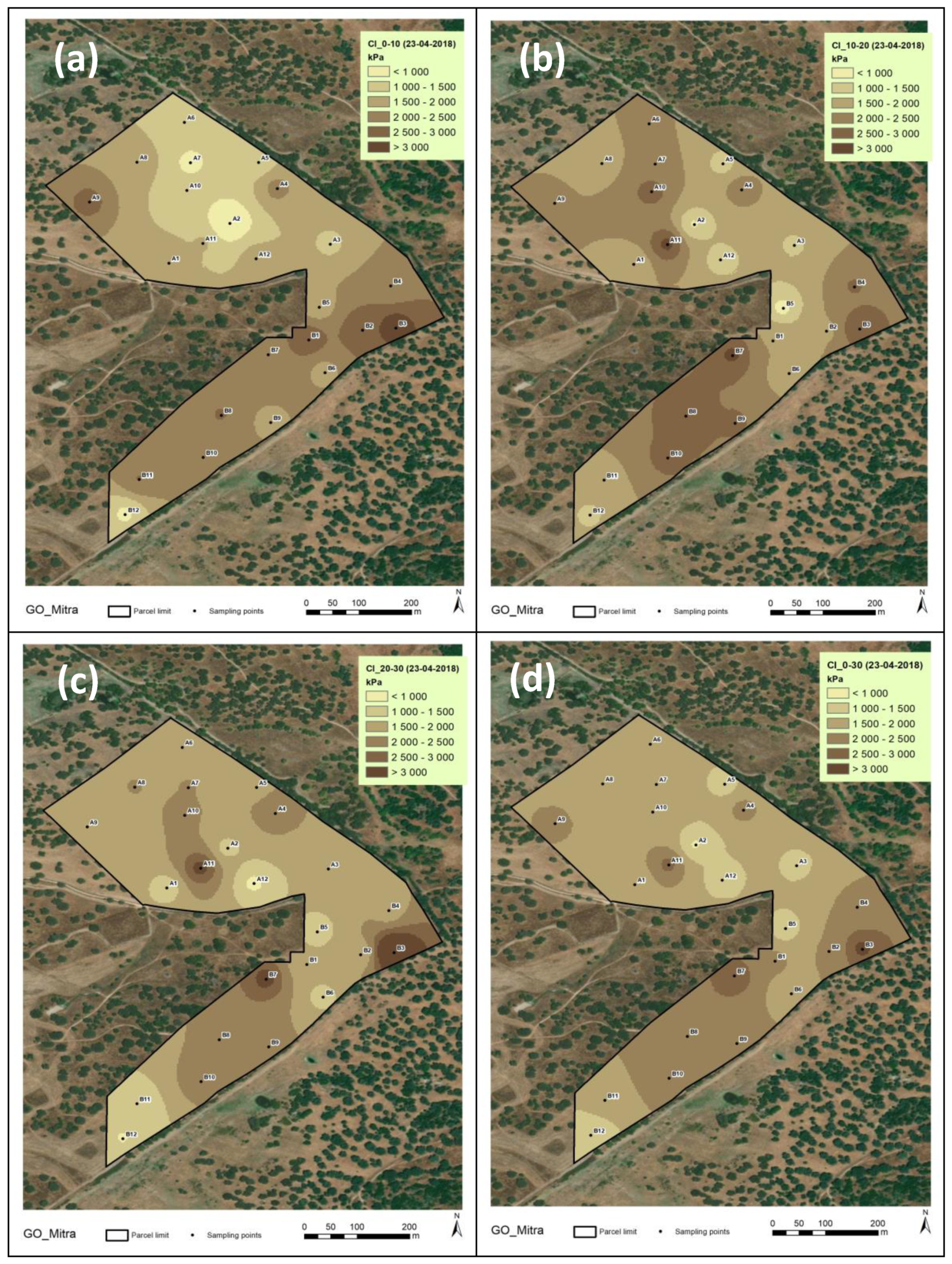 Sensors 23 00888 g011