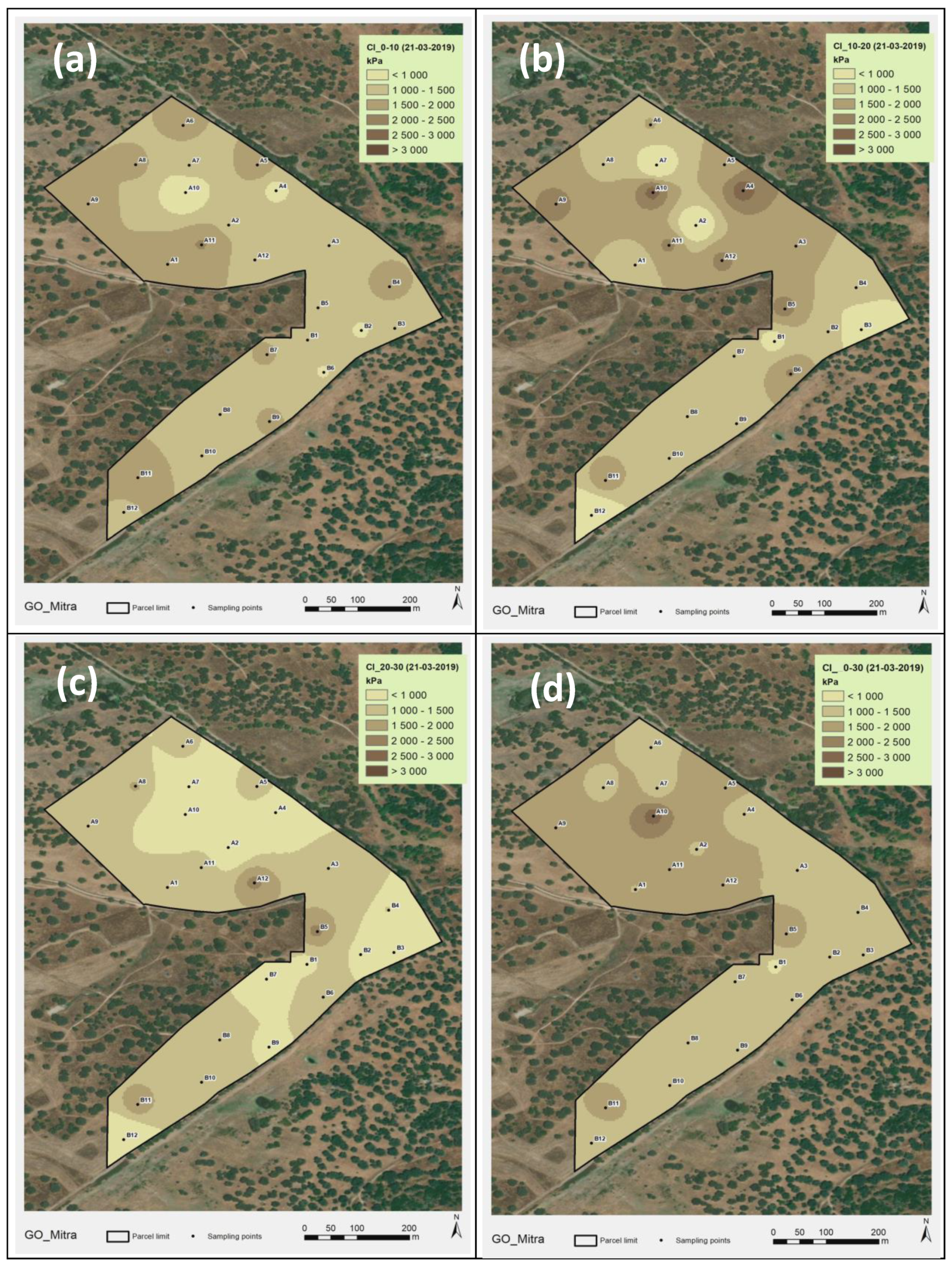 Sensors 23 00888 g012