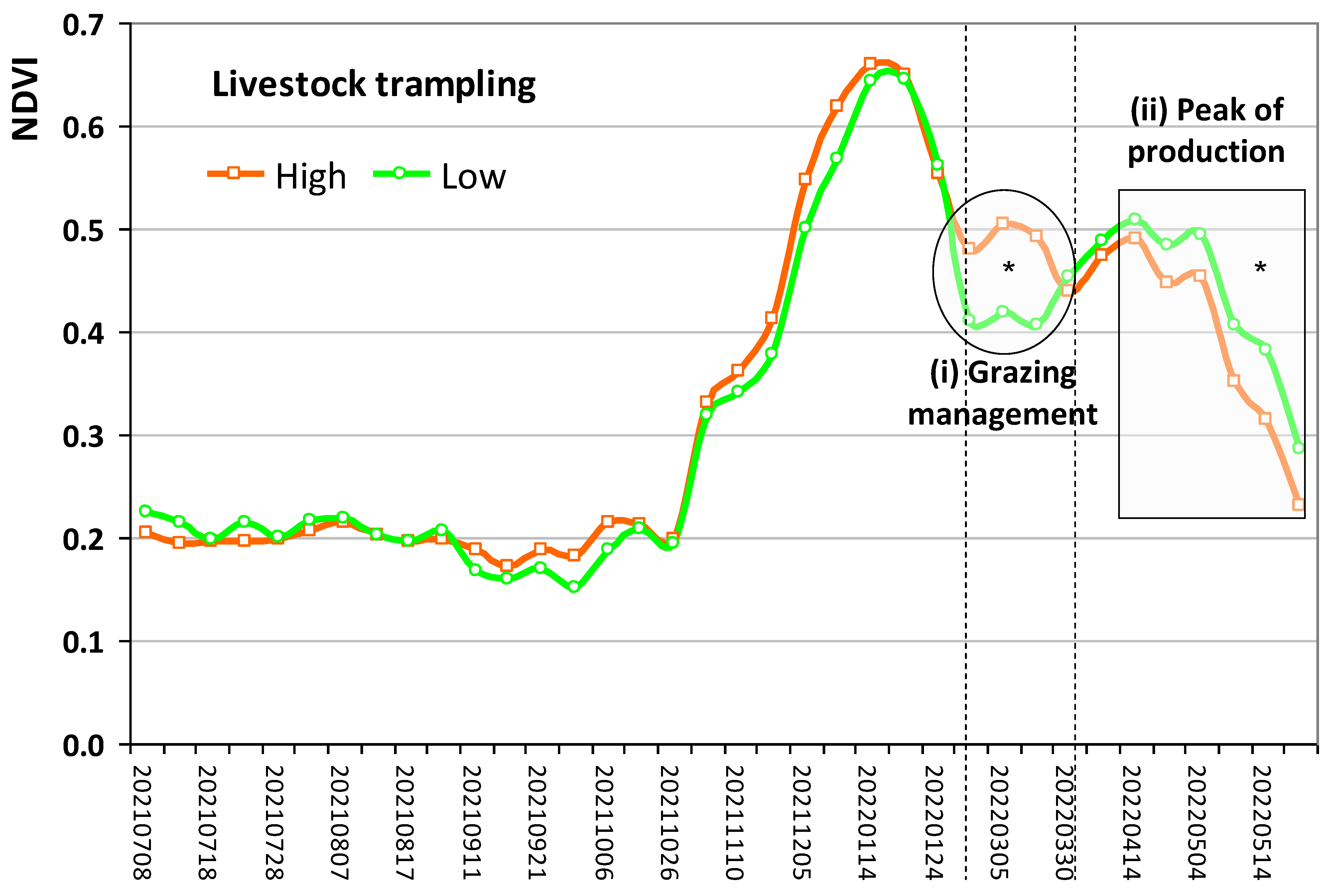 Sensors 23 00888 g017