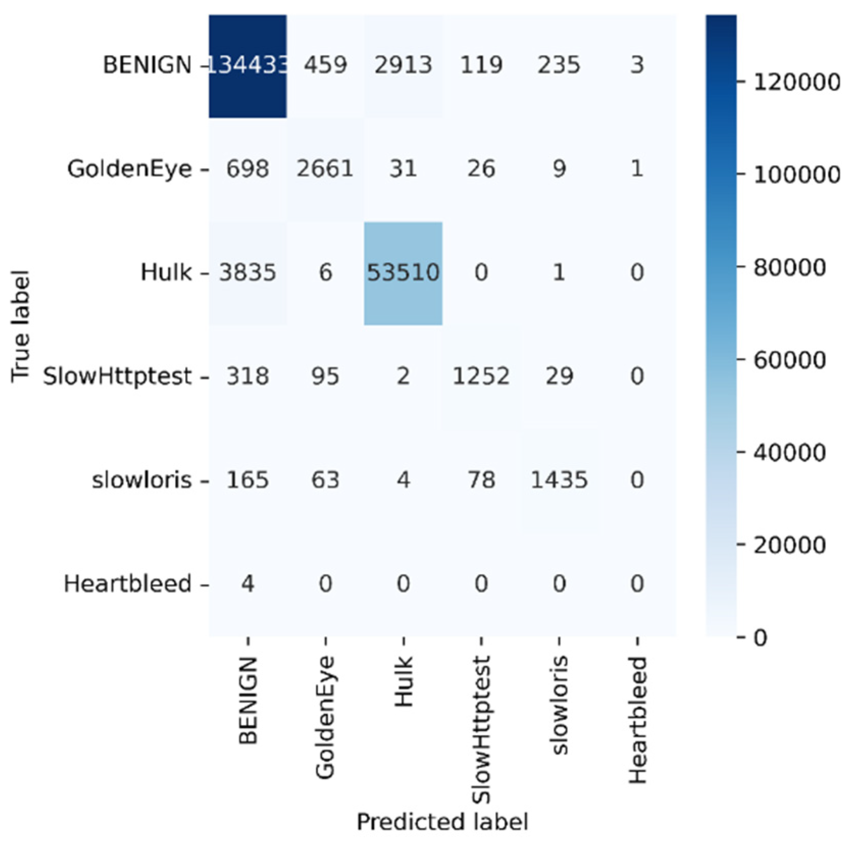 Sensors 23 00890 g006 Sensors 23 00890 g006