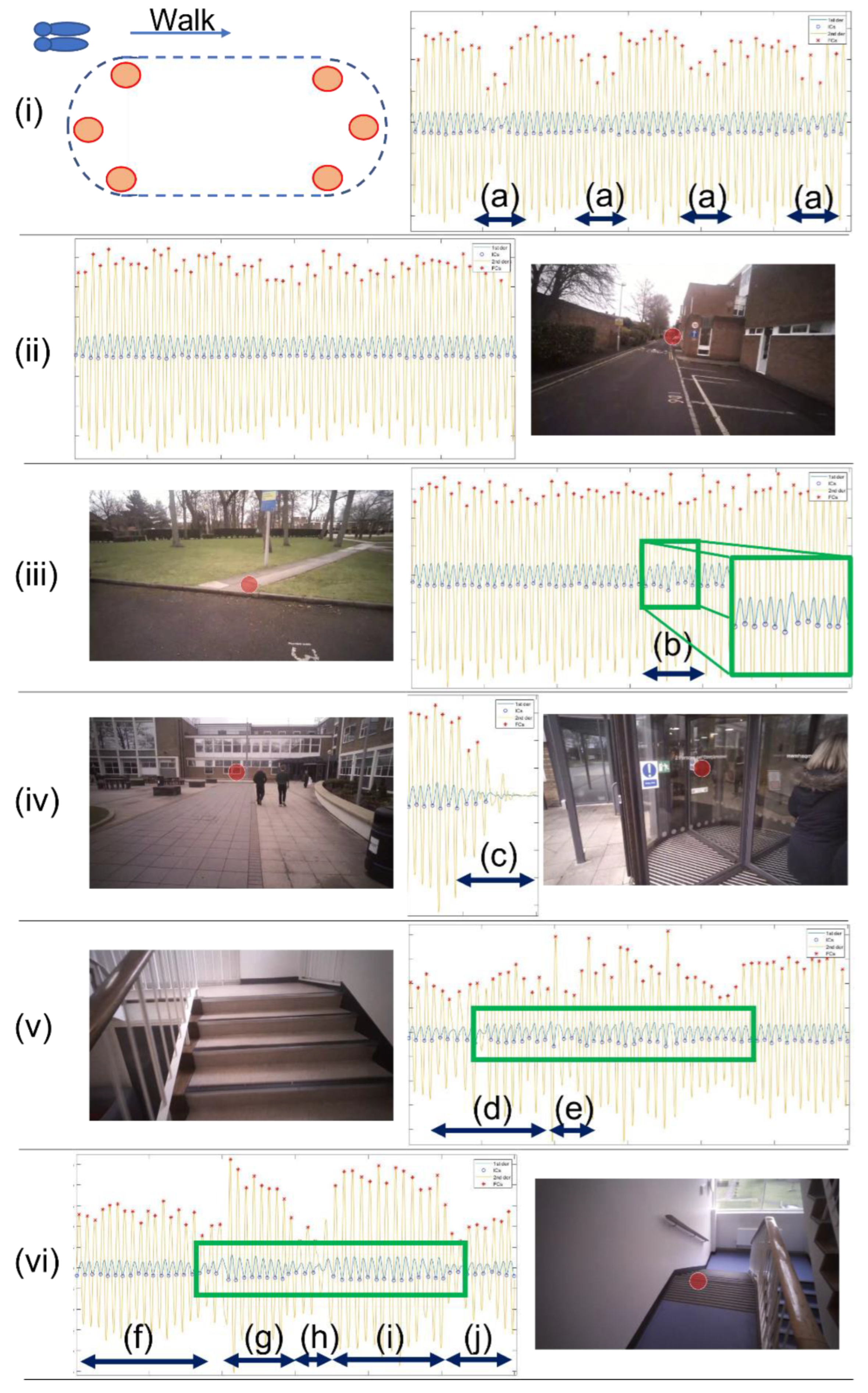 Sensors 23 00891 g004