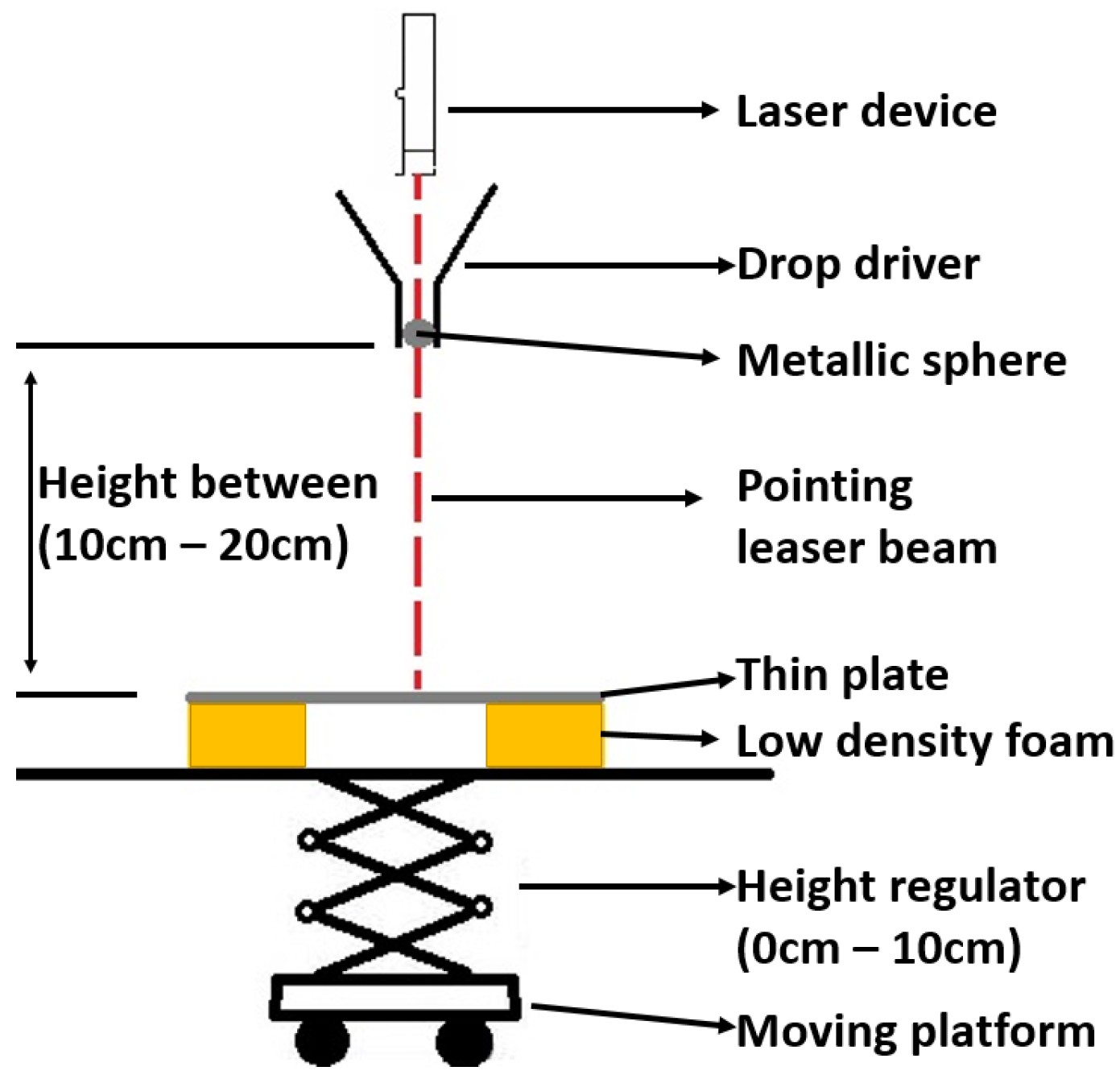 Sensors 23 00896 g004 Sensors 23 00896 g004