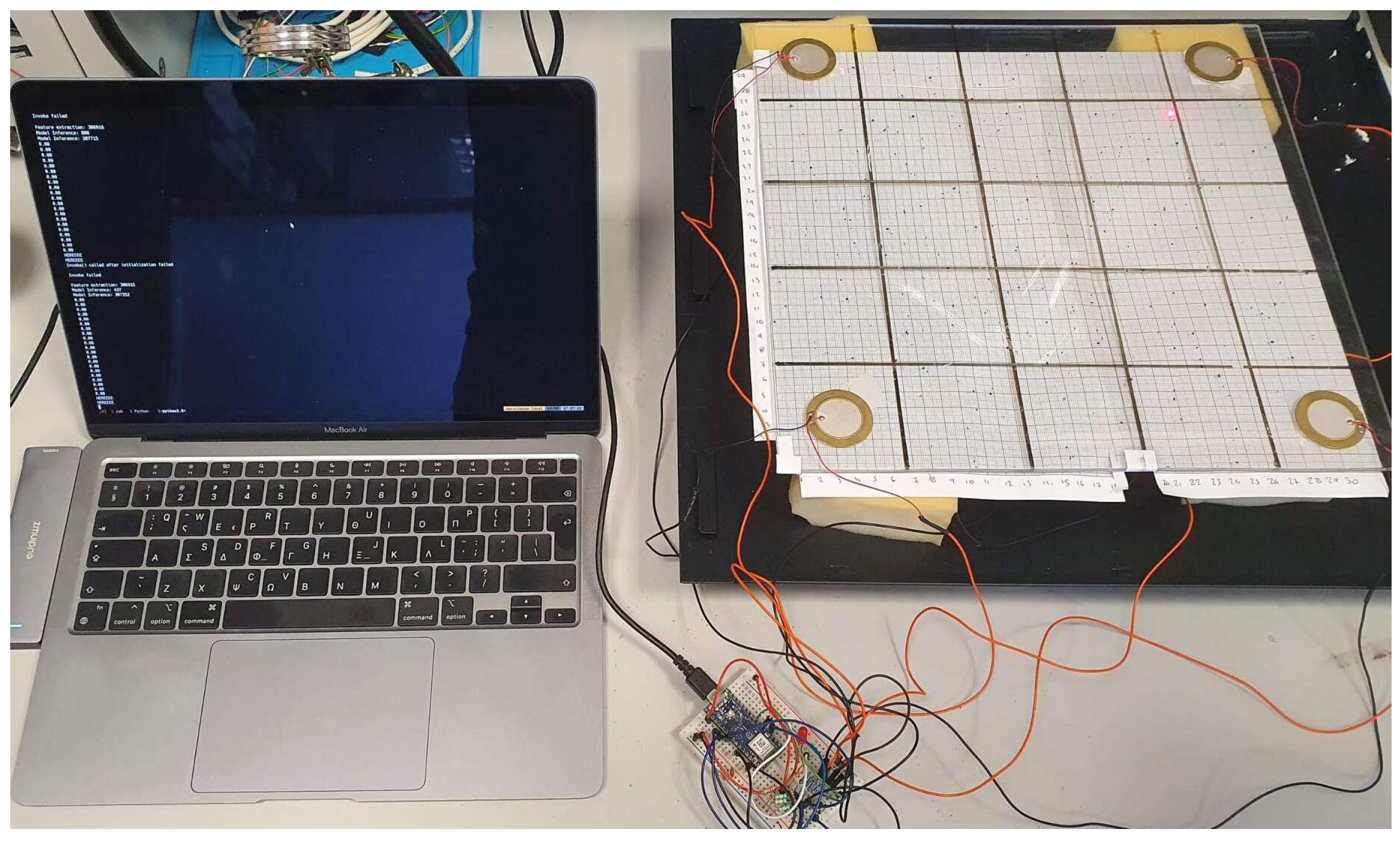 Sensors 23 00896 g005 Sensors 23 00896 g005