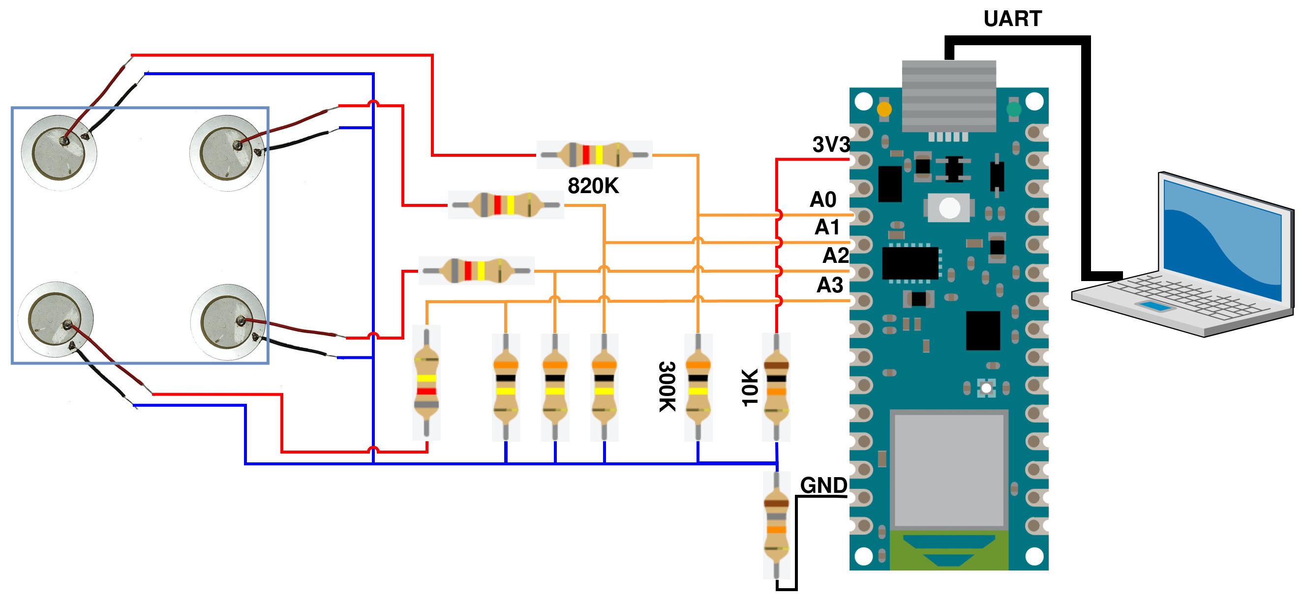 Sensors 23 00896 g006 Sensors 23 00896 g006
