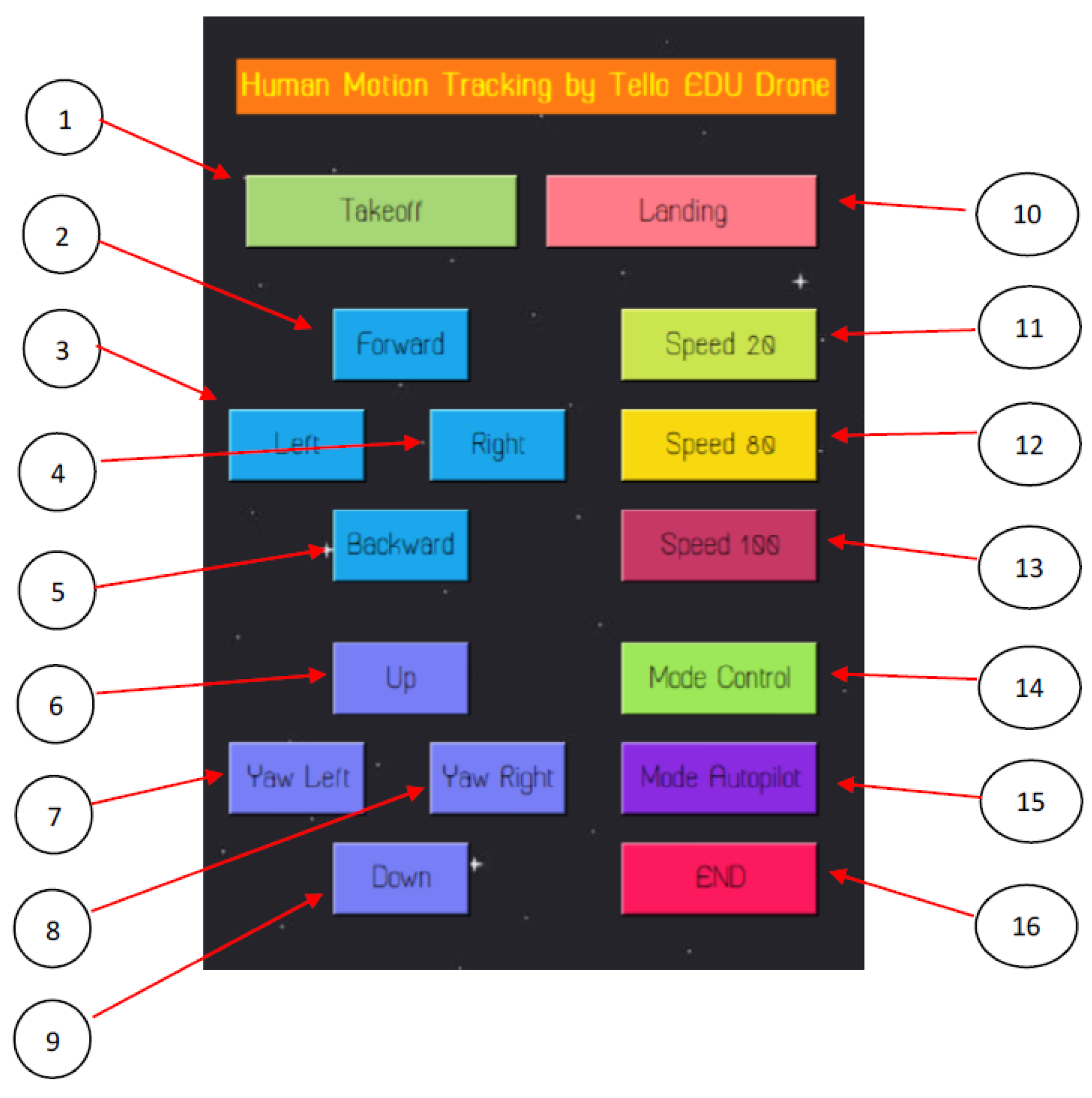 Sensors 23 00897 g004