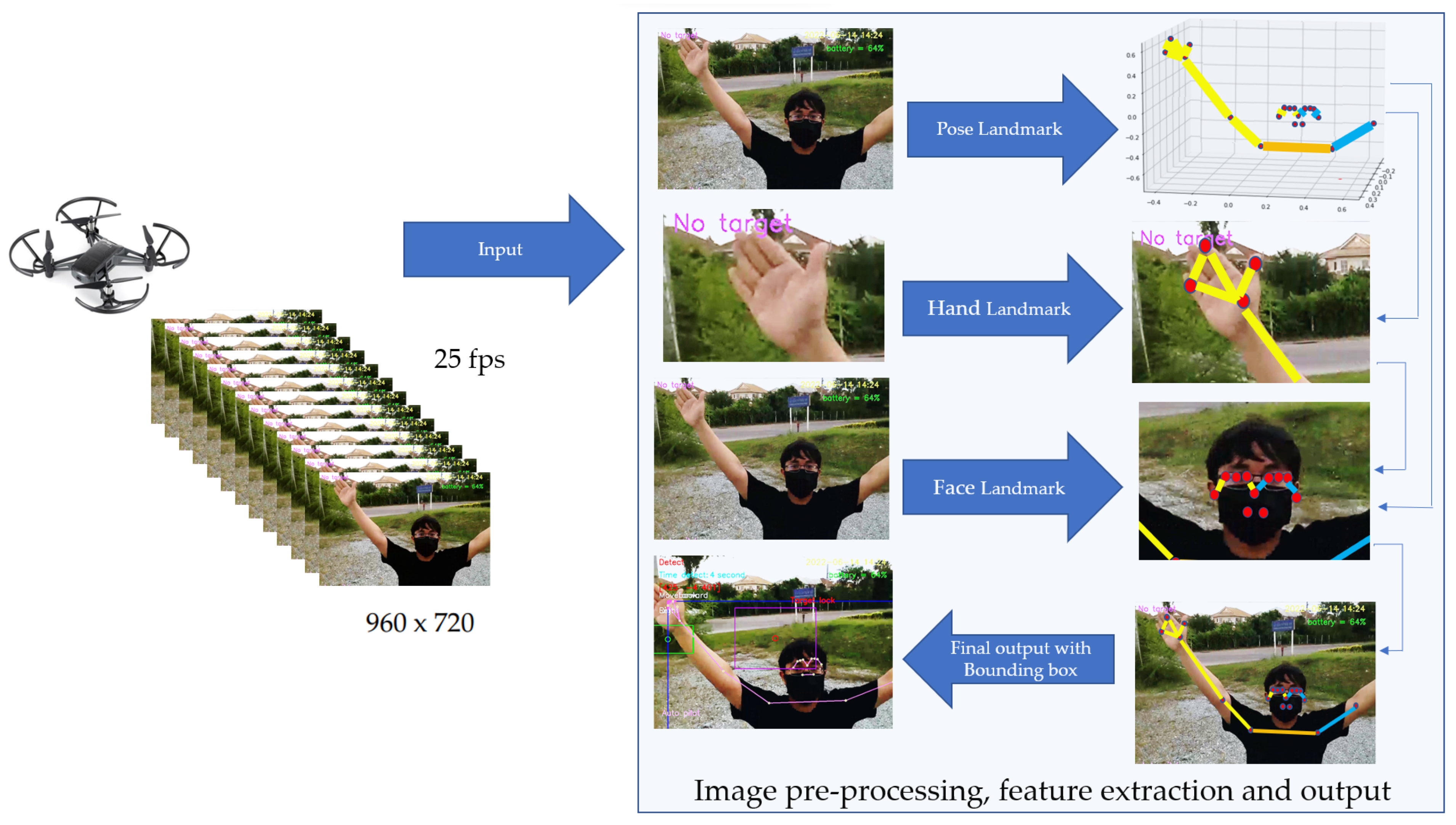 Sensors 23 00897 g005