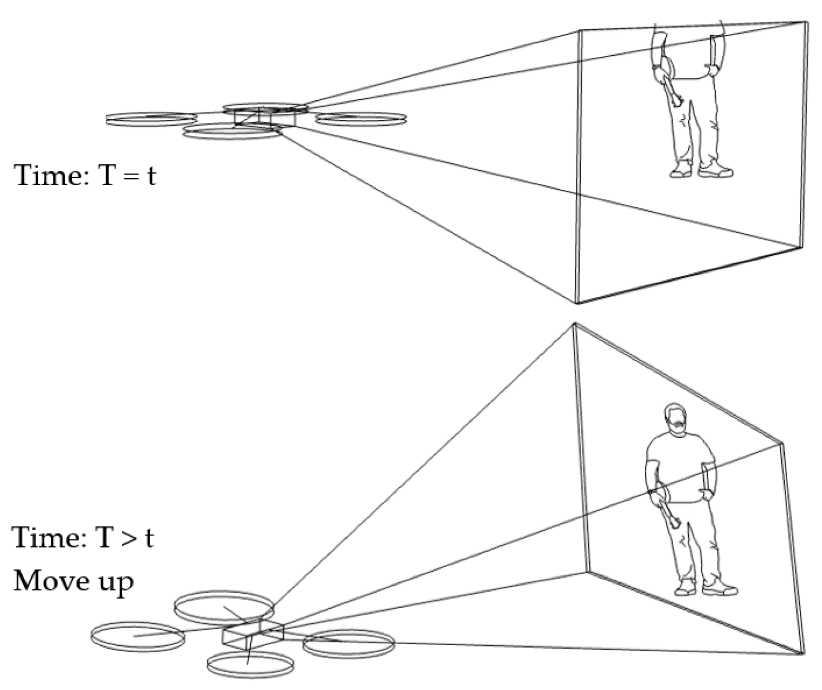 Sensors 23 00897 g009