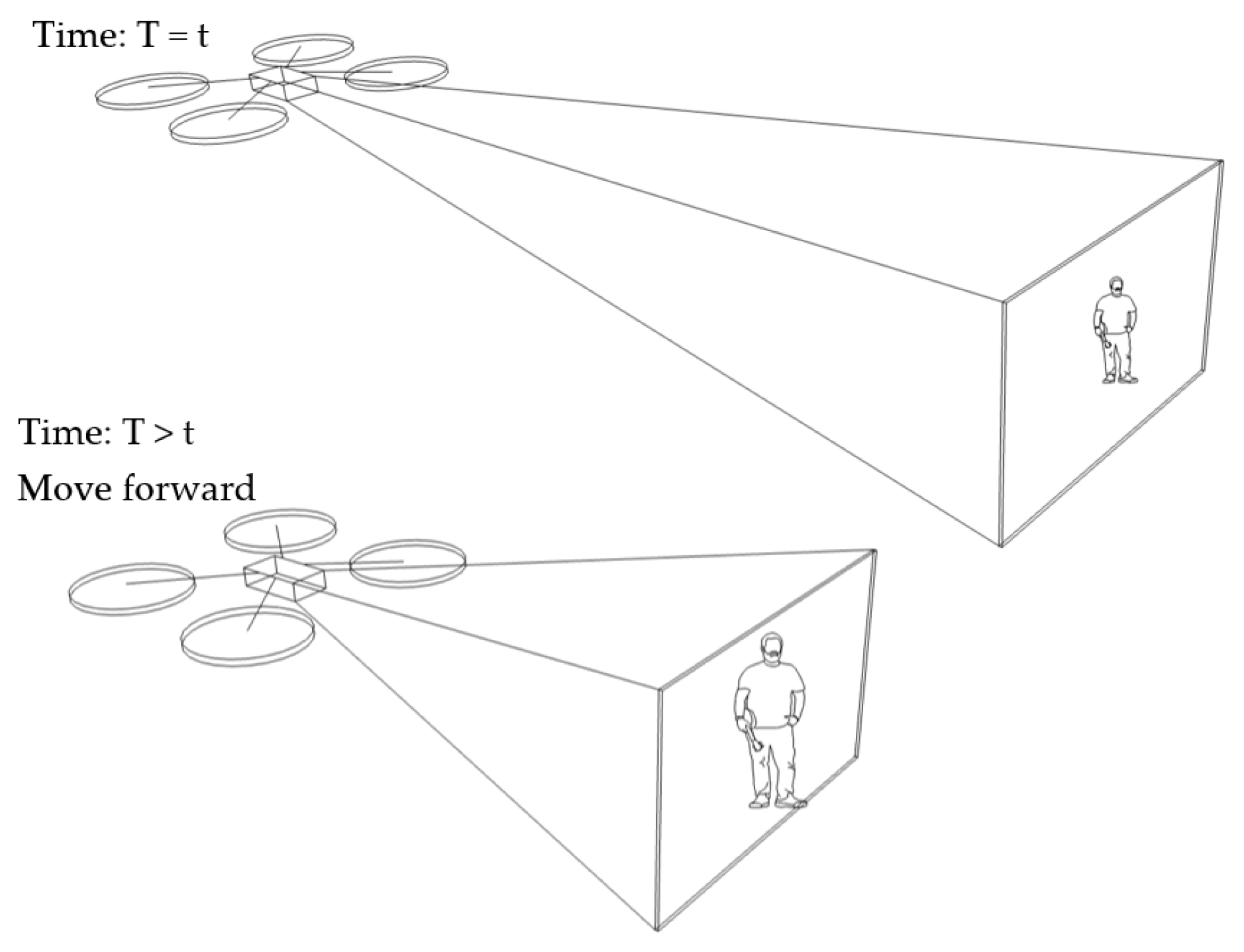 Sensors 23 00897 g012
