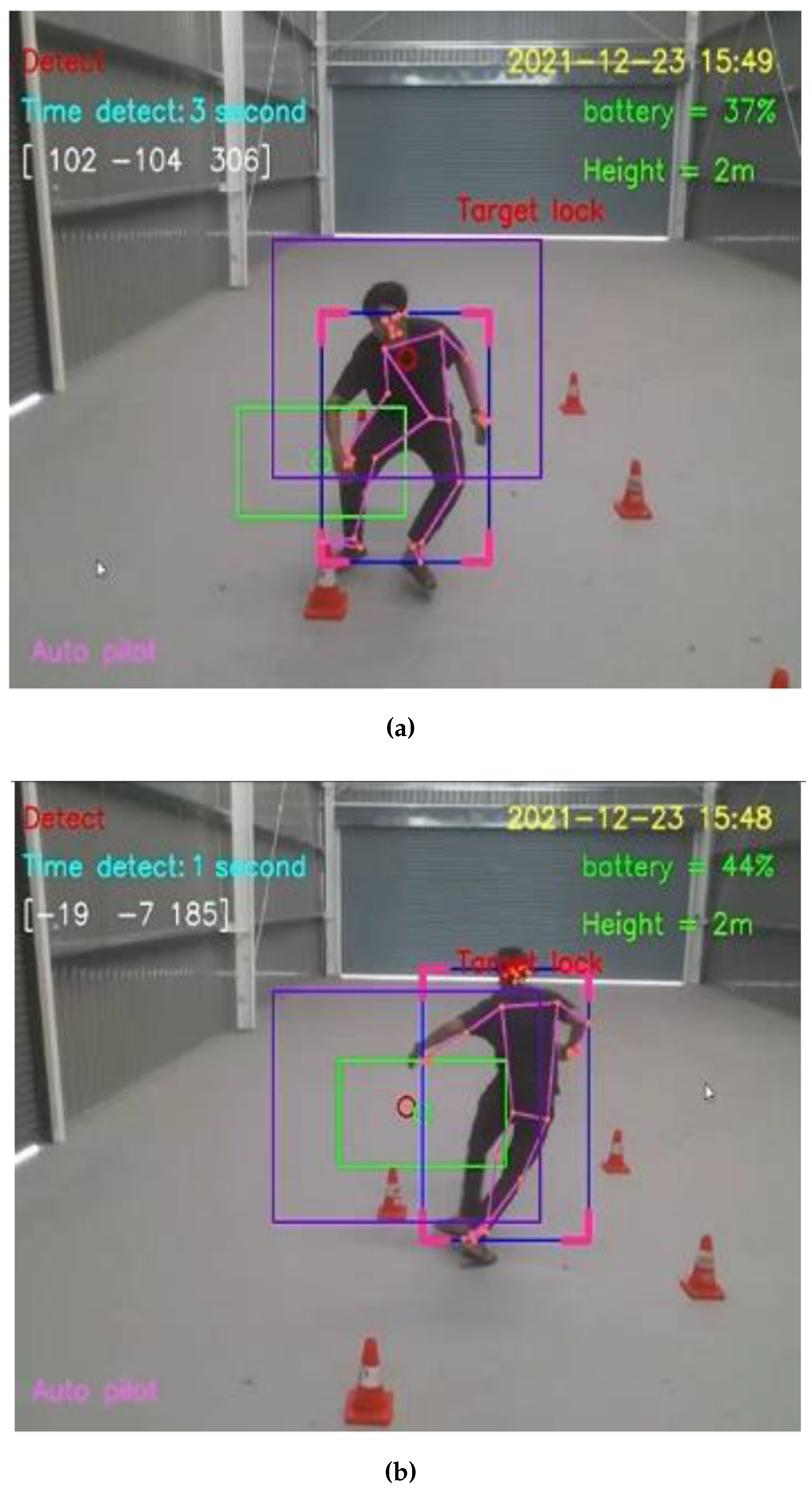 Sensors 23 00897 g017