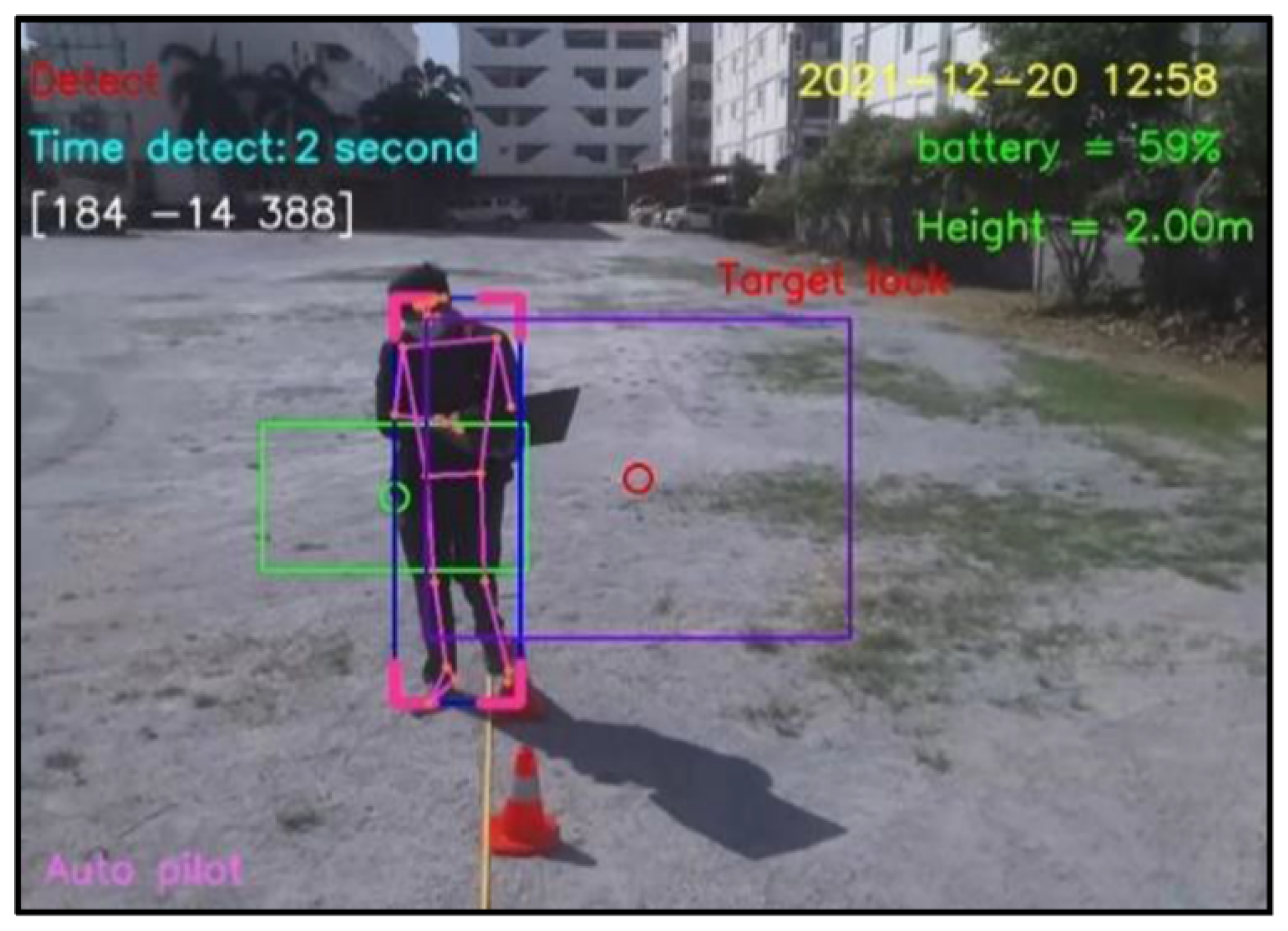 Sensors 23 00897 g021