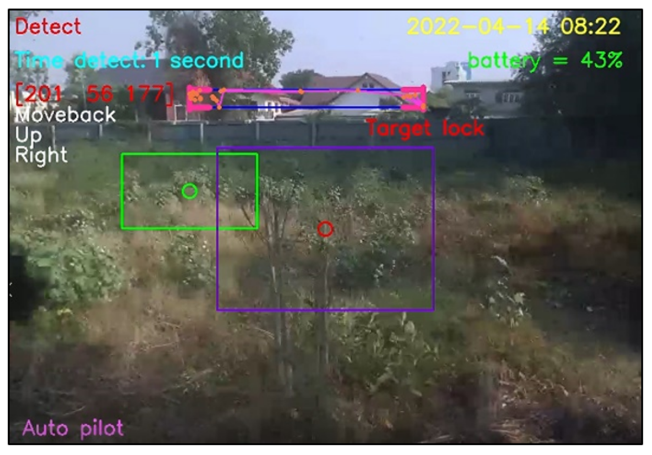 Sensors 23 00897 g030
