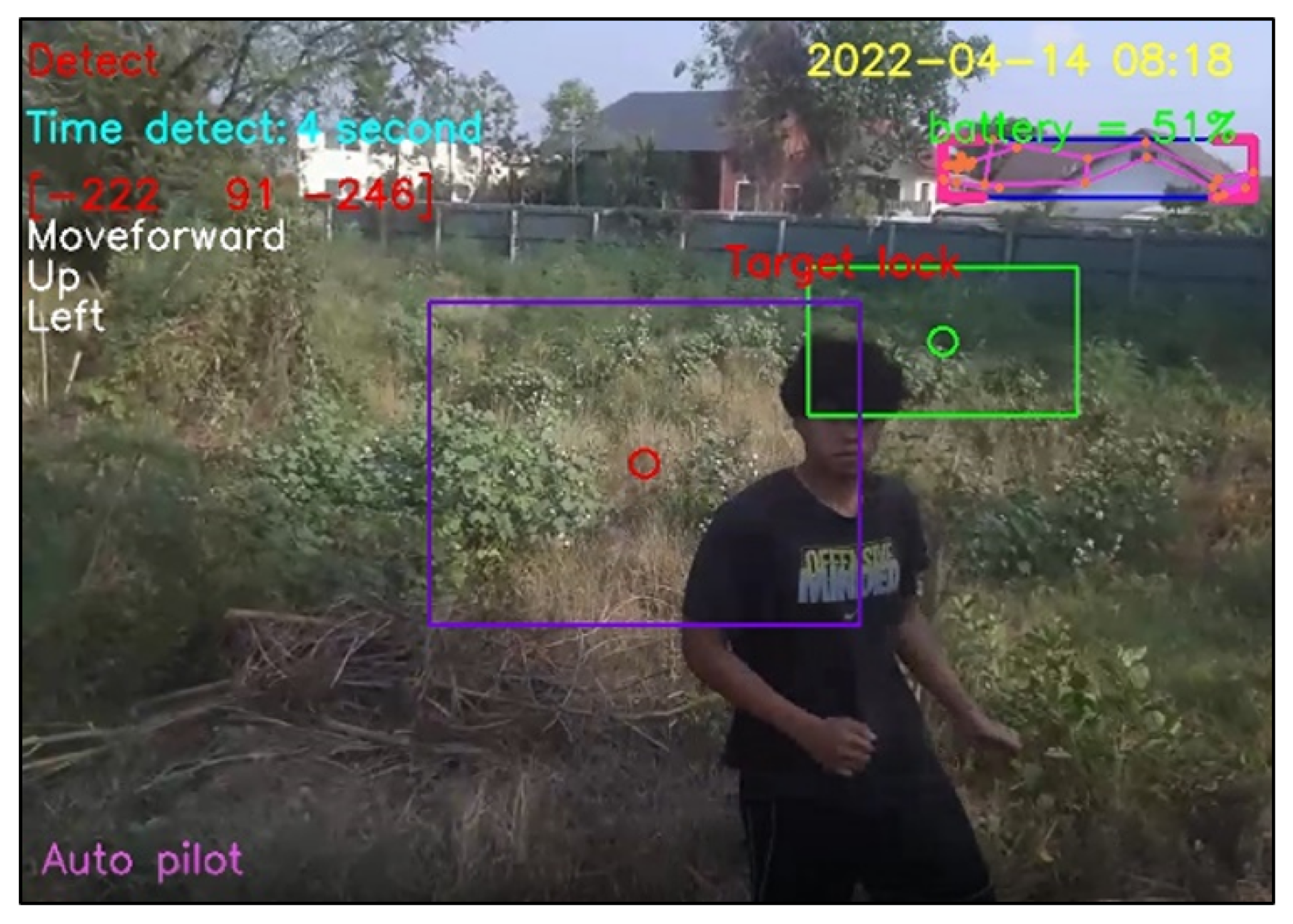 Sensors 23 00897 g031