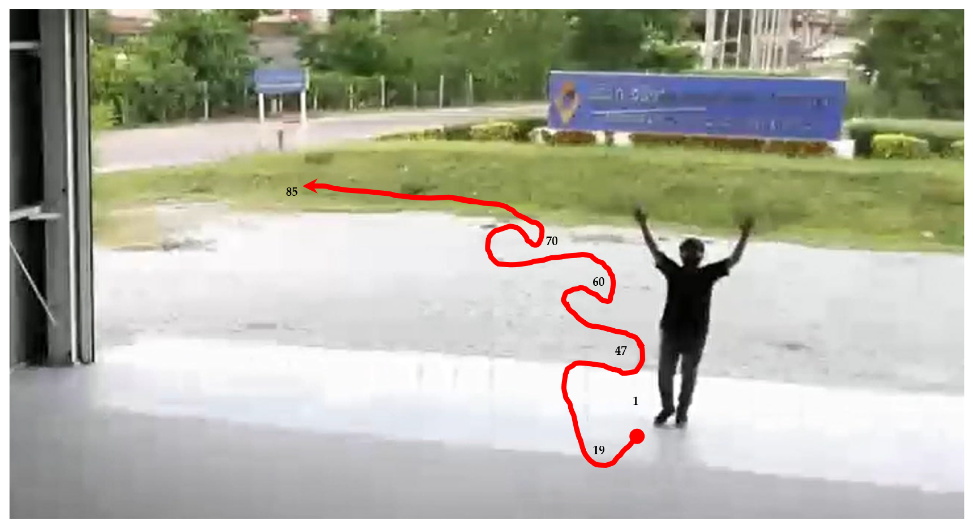 Sensors 23 00897 g033