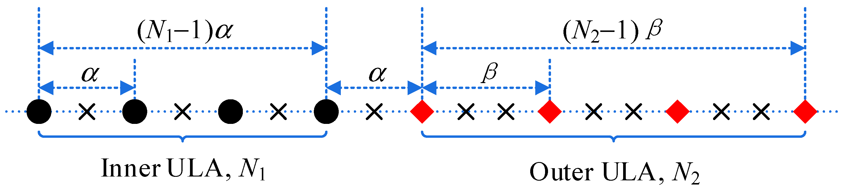 Sensors 23 00906 g001