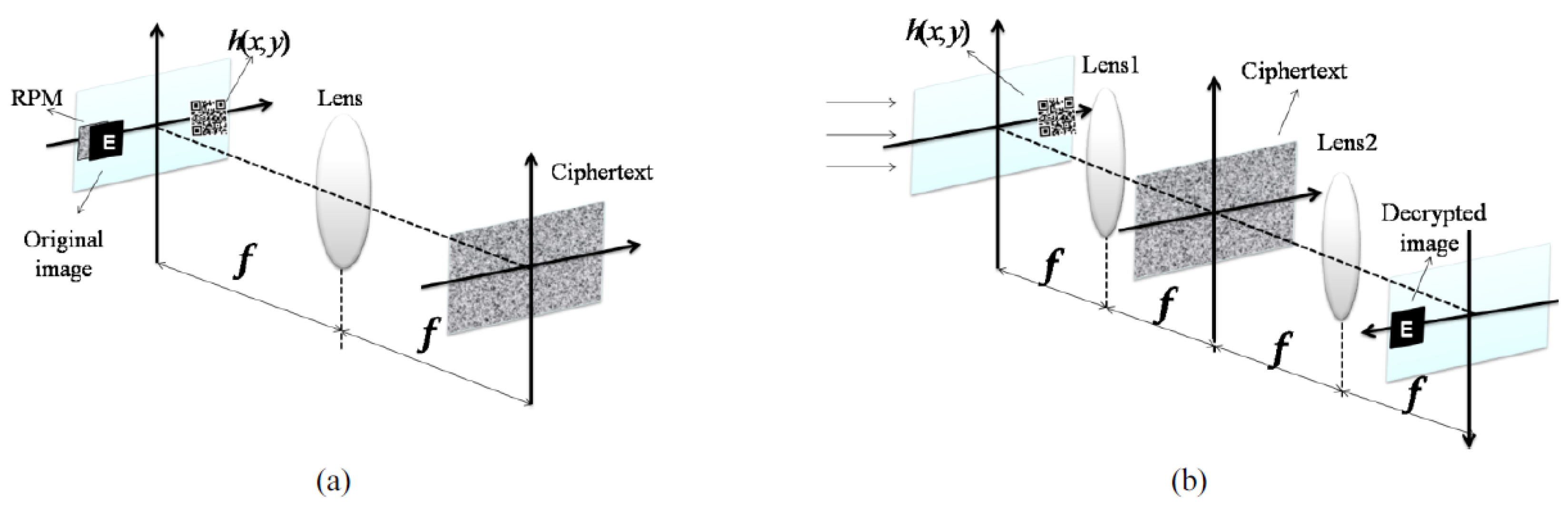 Sensors 23 00907 g002 Sensors 23 00907 g002