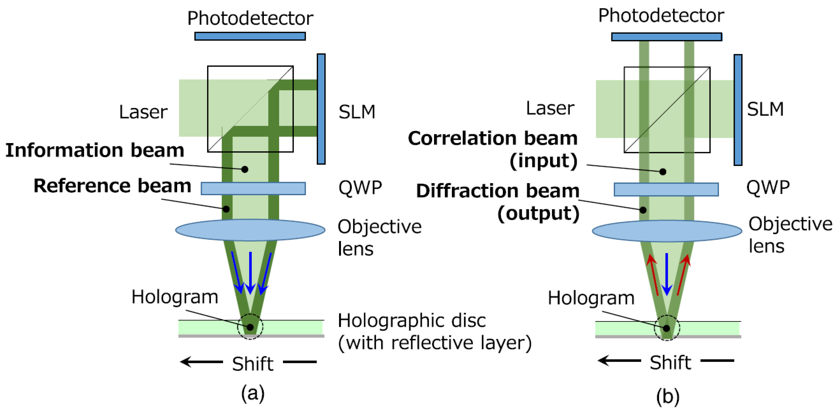 Sensors 23 00907 g006 Sensors 23 00907 g006