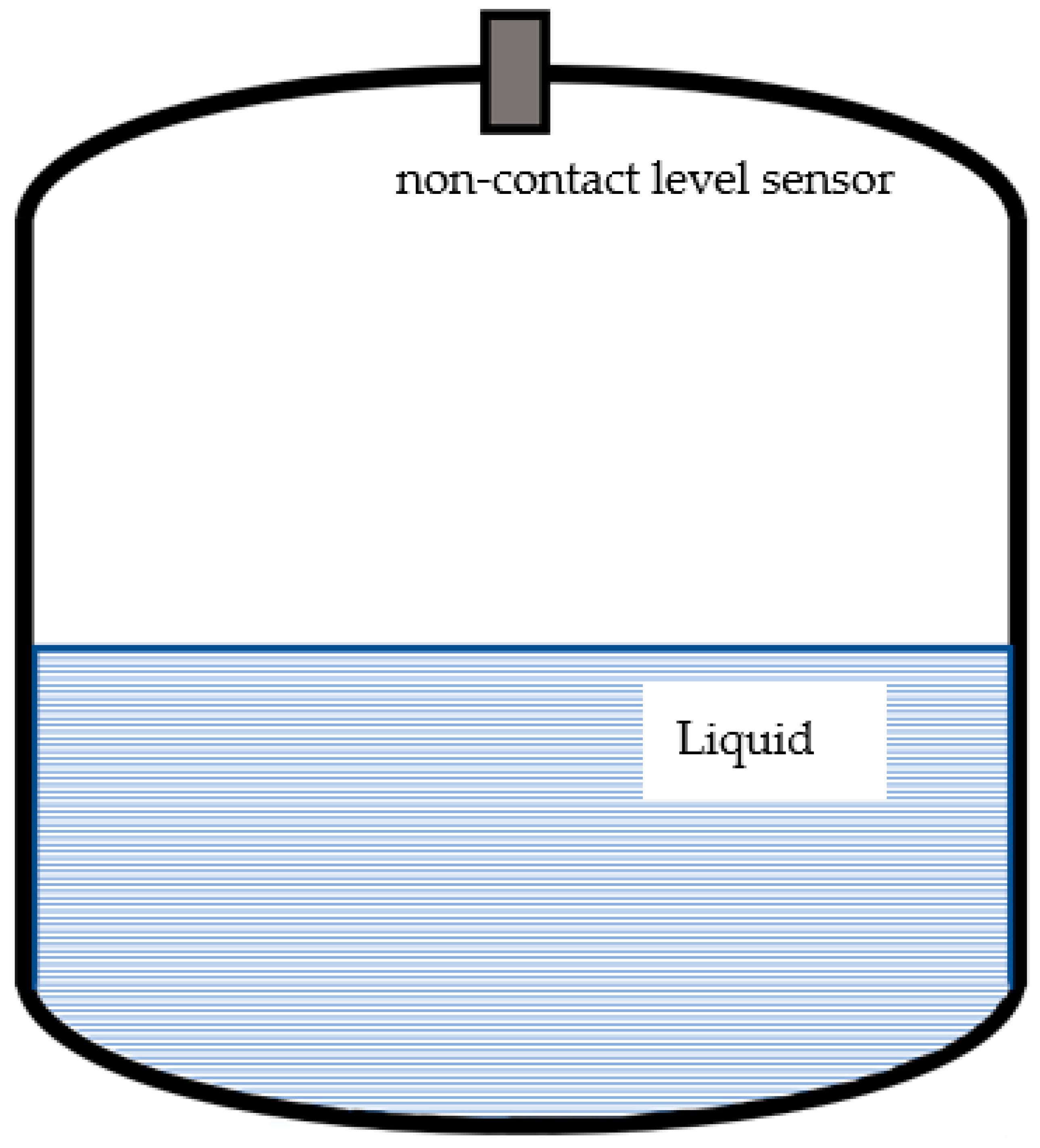 Sensors 23 00909 g001 Sensors 23 00909 g001