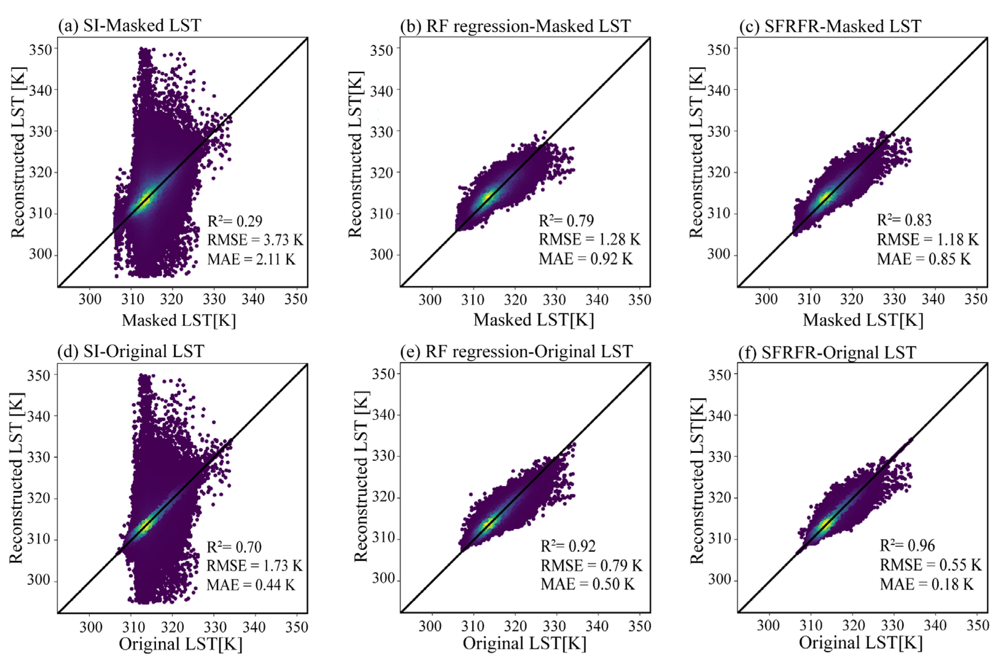 Sensors 23 00913 g004