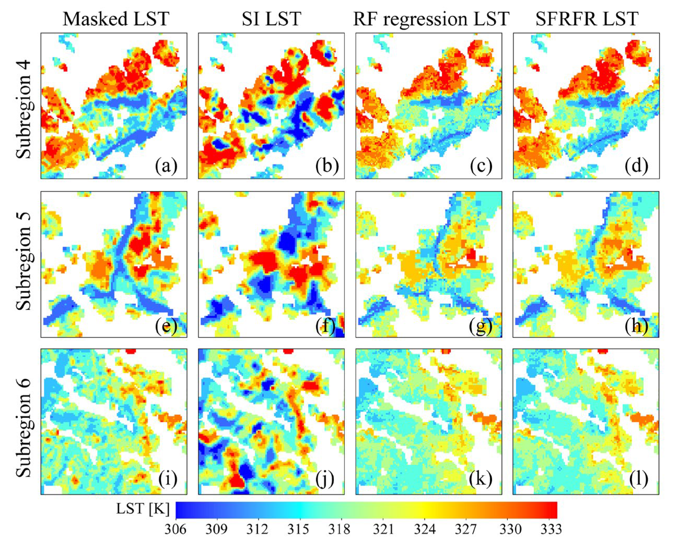 Sensors 23 00913 g007