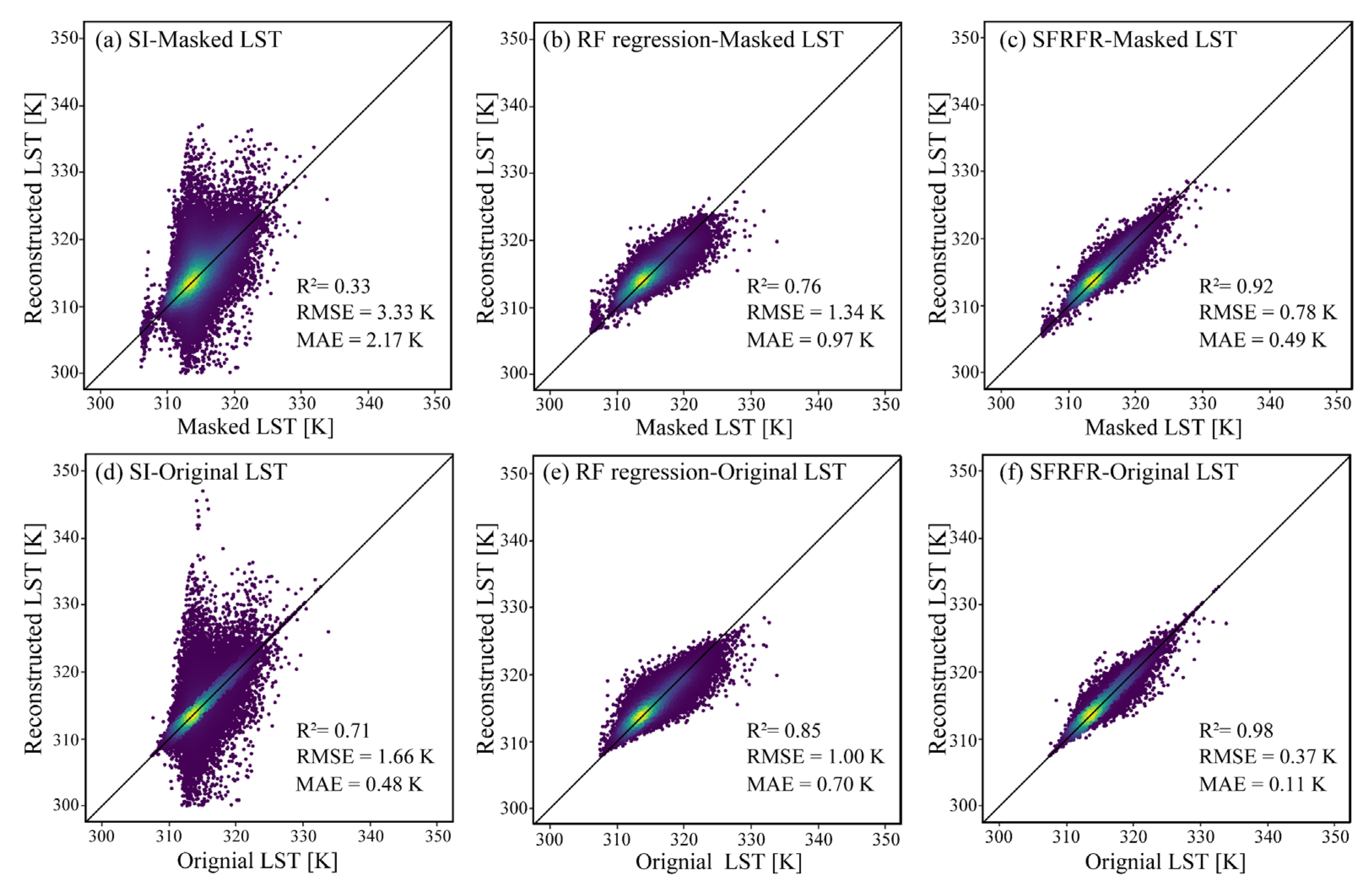 Sensors 23 00913 g013