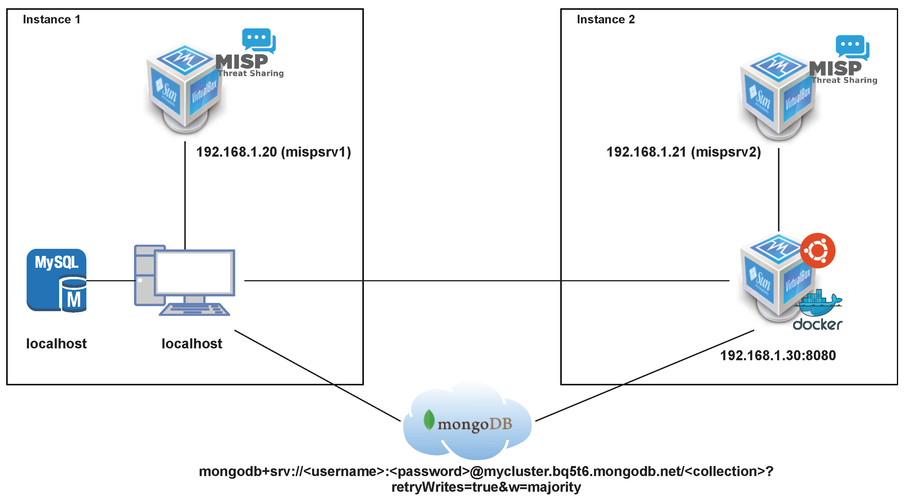 Sensors 23 00914 g001 Sensors 23 00914 g001