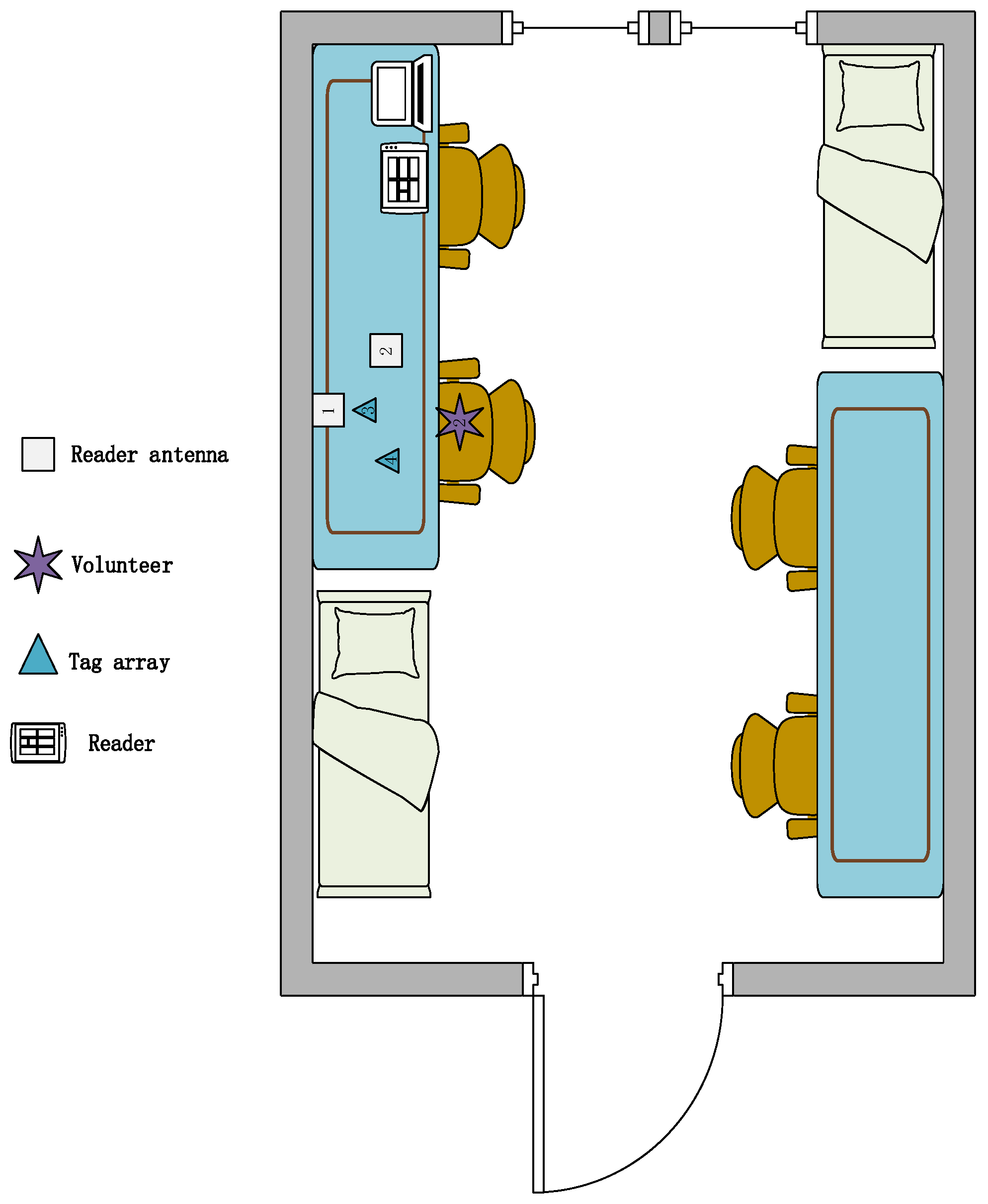 Sensors 23 00920 g013