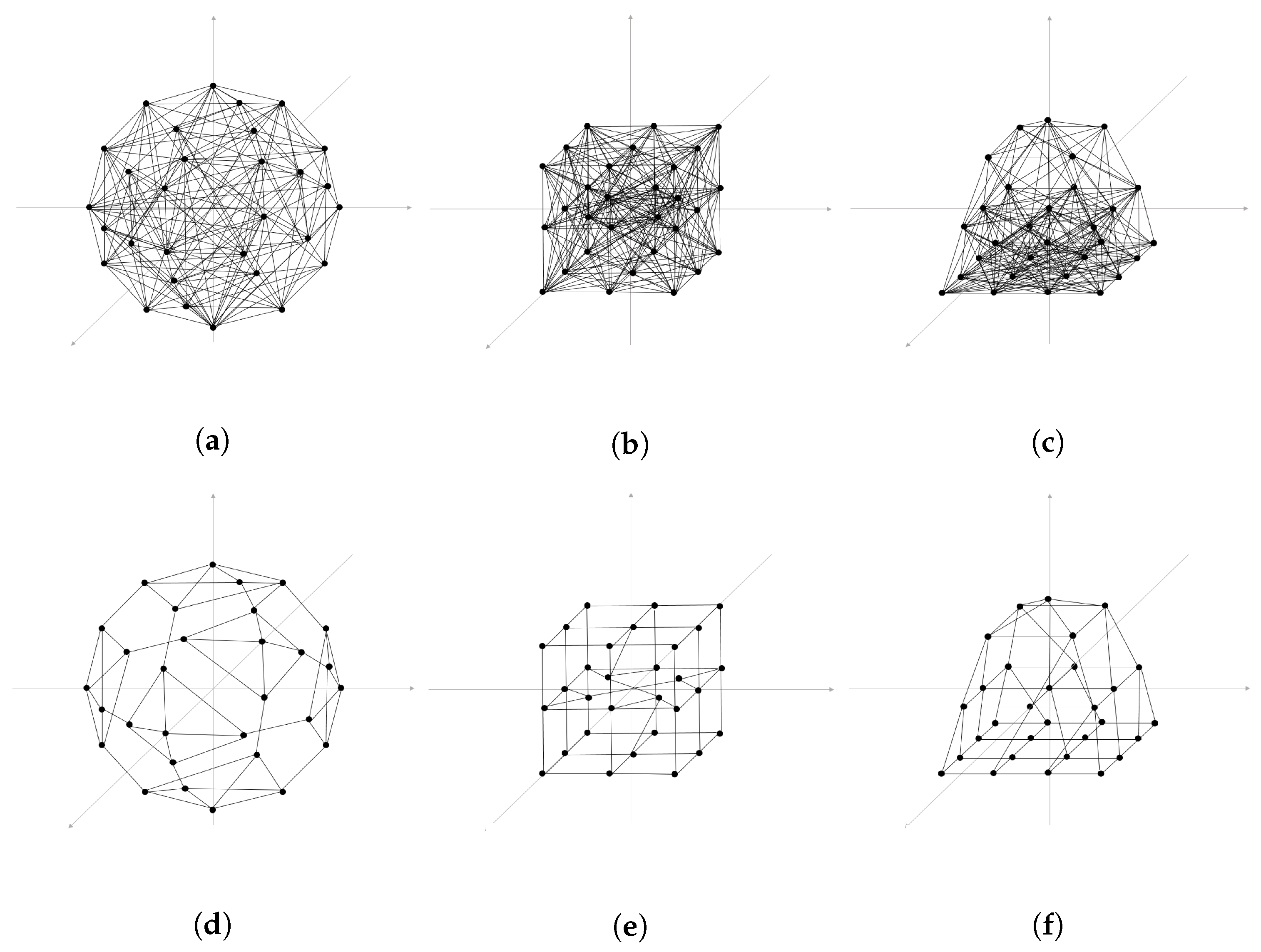 Sensors 23 00921 g003 Sensors 23 00921 g003