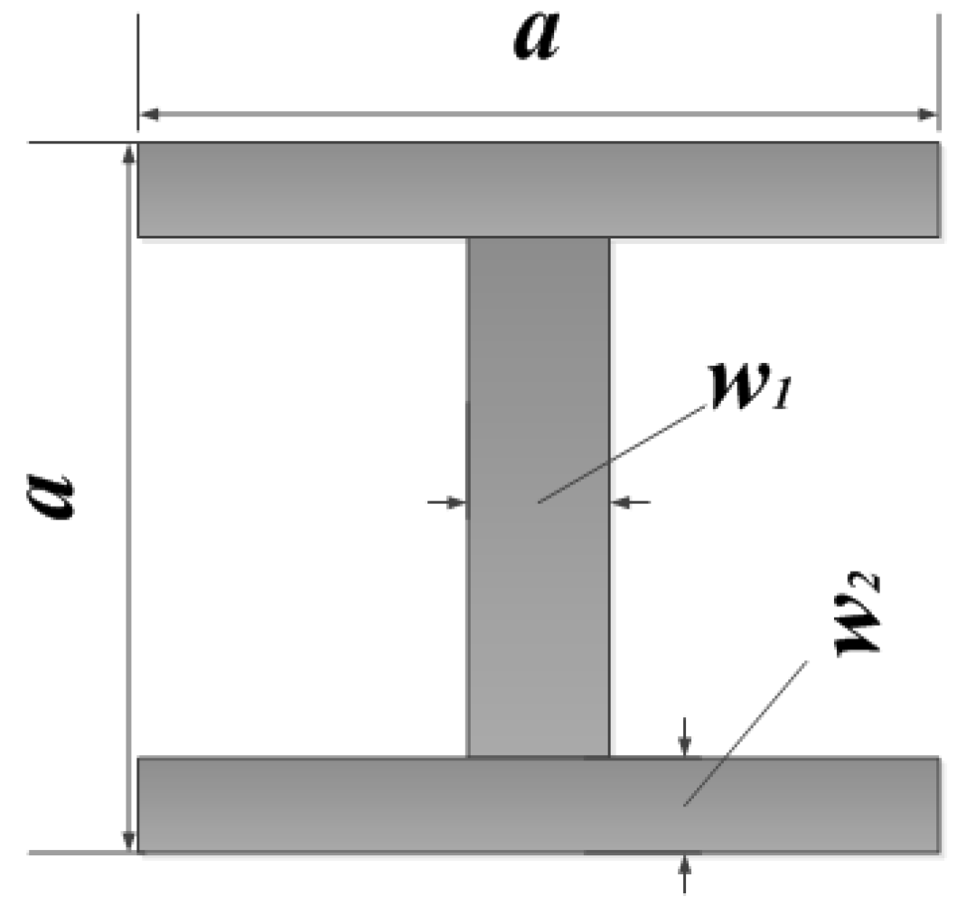 Sensors 23 00930 g004