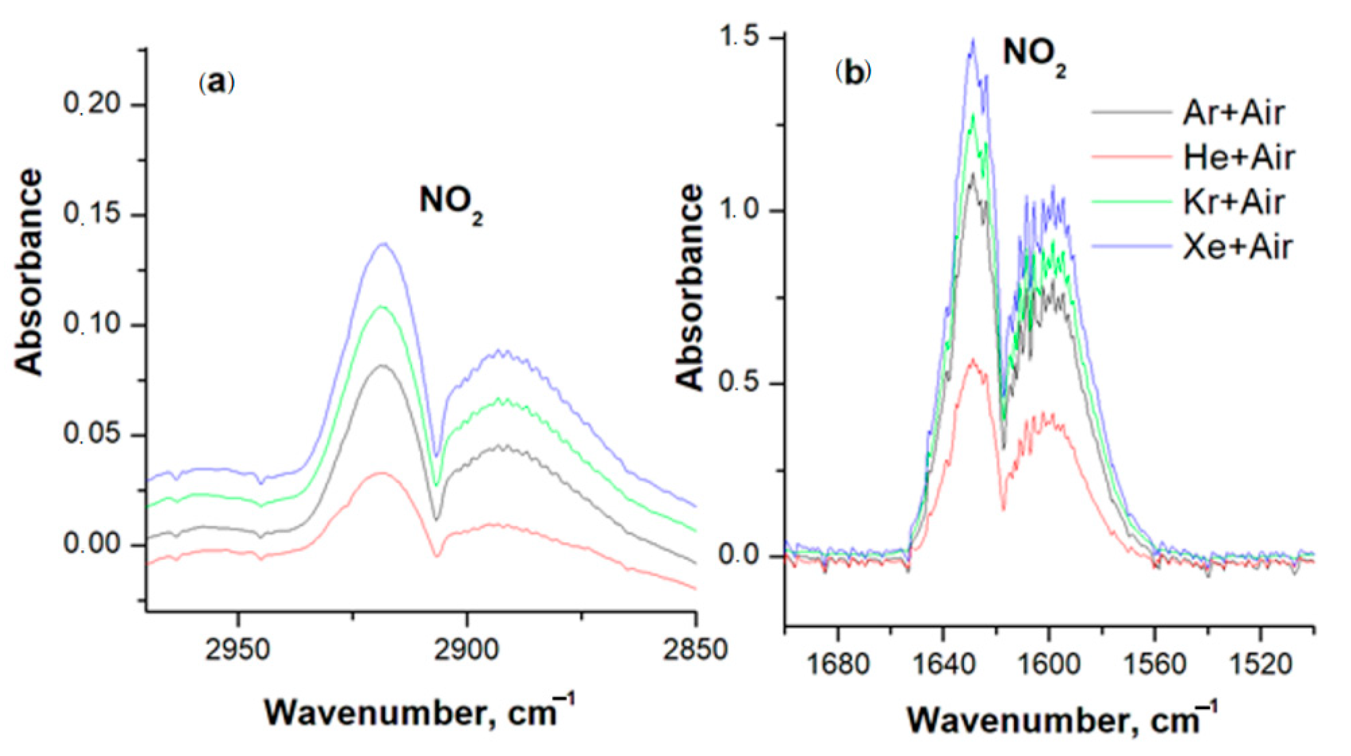 Sensors 23 00932 g006 Sensors 23 00932 g006