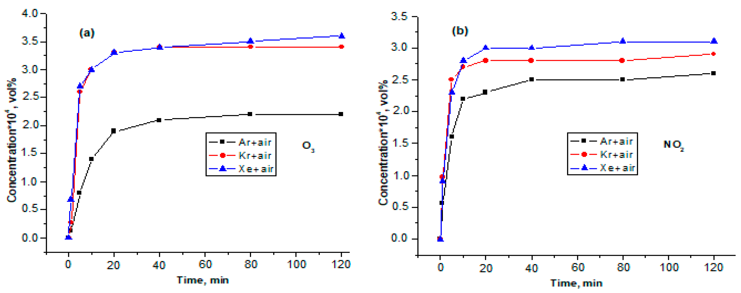Sensors 23 00932 g007 Sensors 23 00932 g007