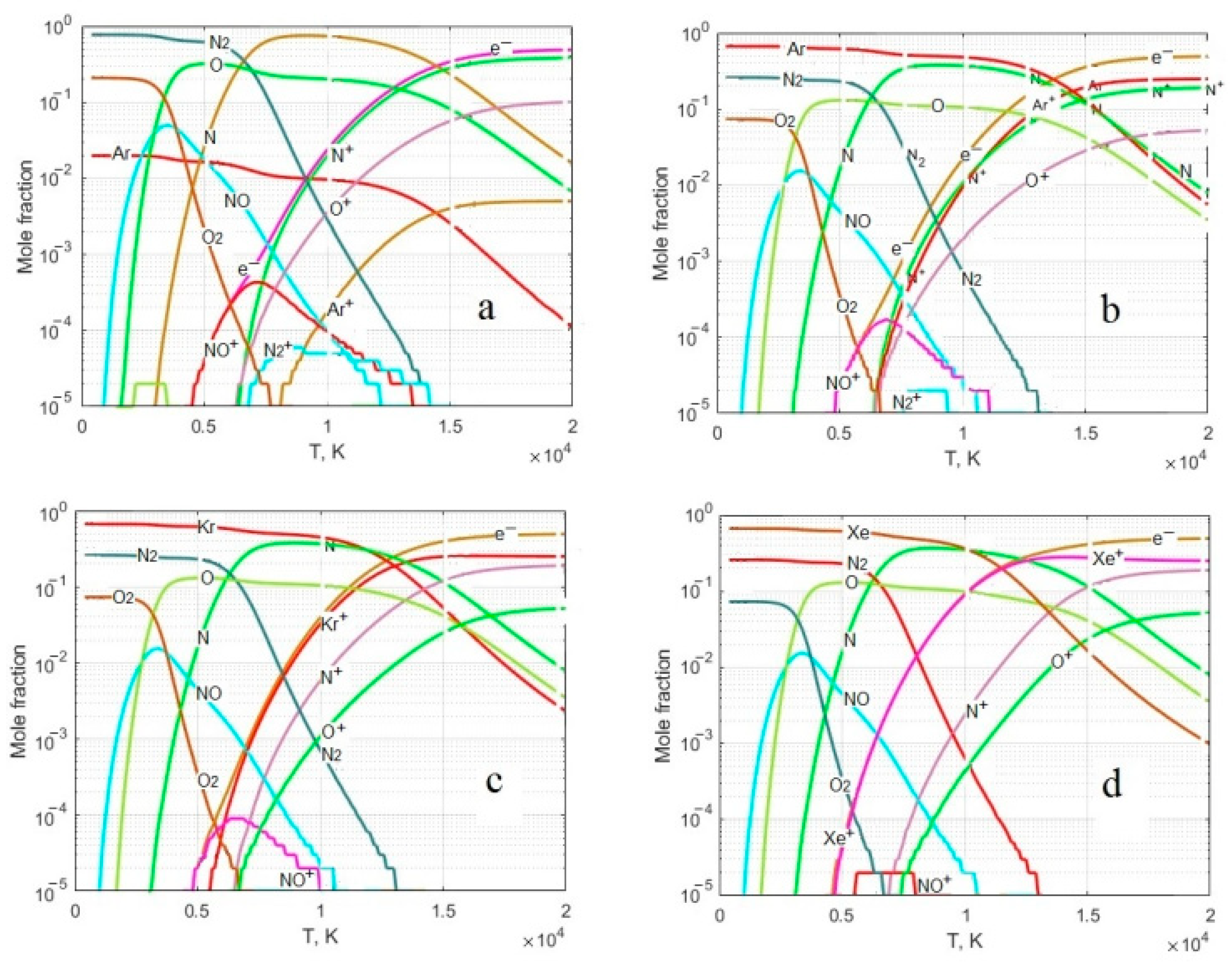 Sensors 23 00932 g008 Sensors 23 00932 g008