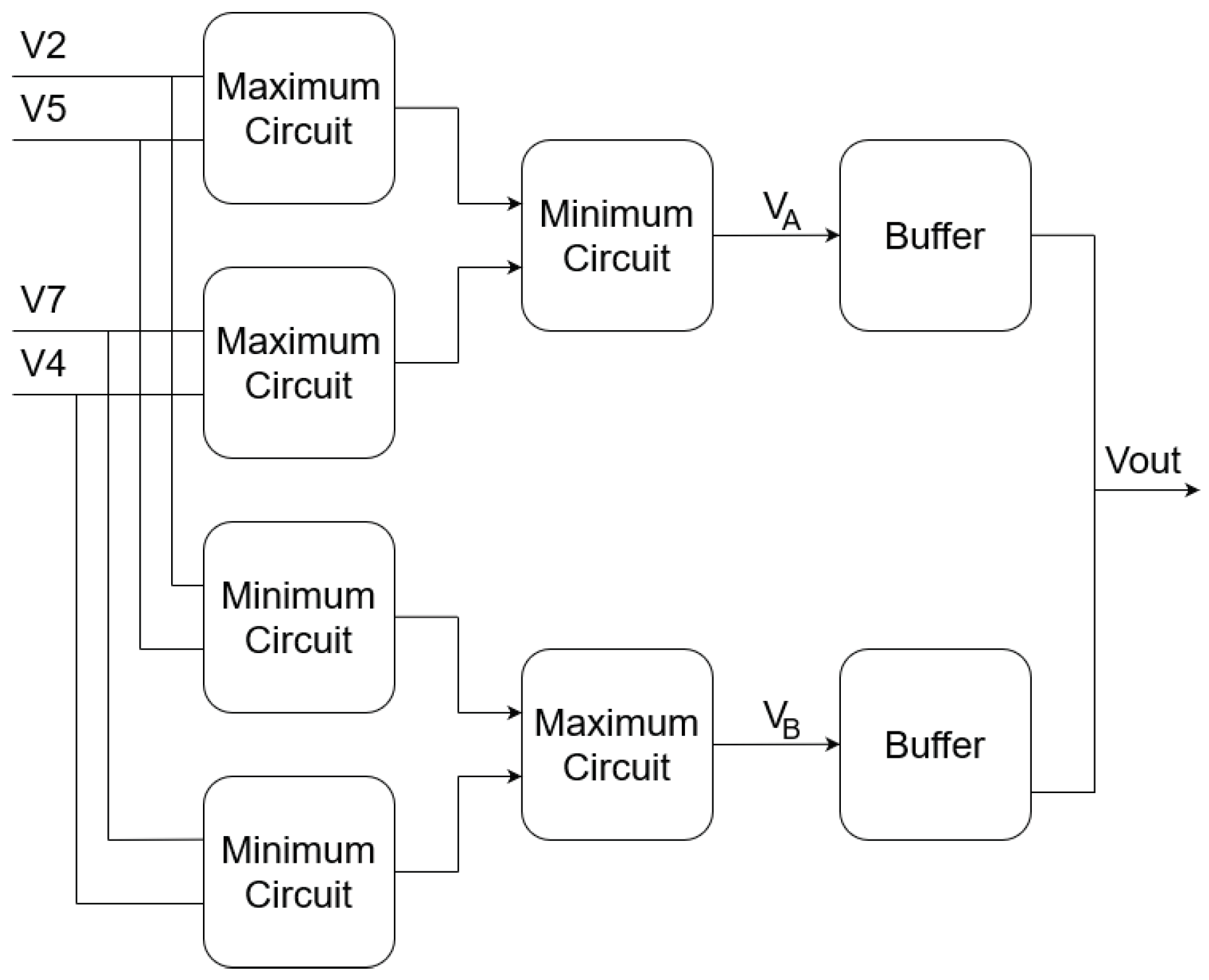 Sensors 23 00934 g005 Sensors 23 00934 g005