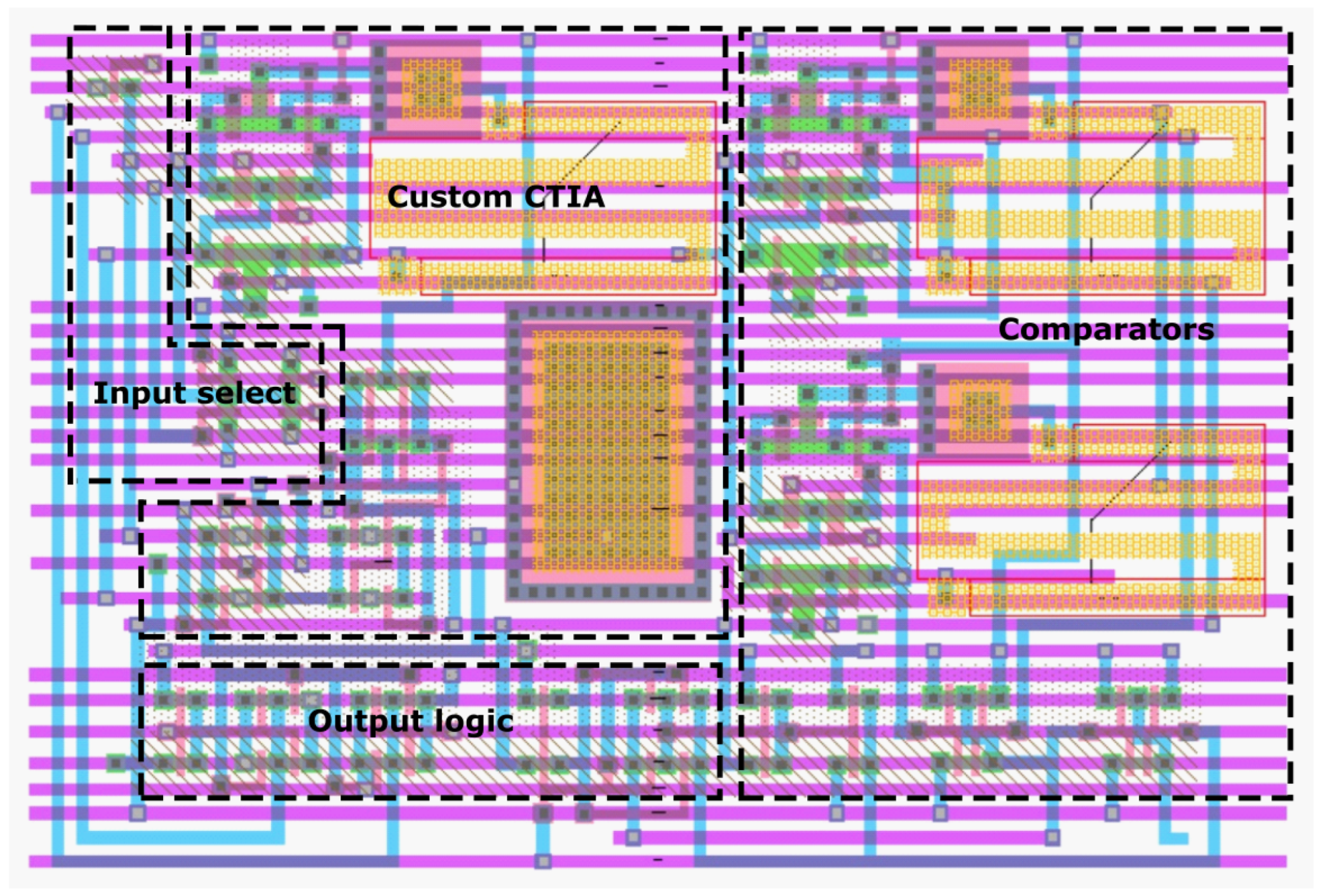Sensors 23 00934 g008 Sensors 23 00934 g008