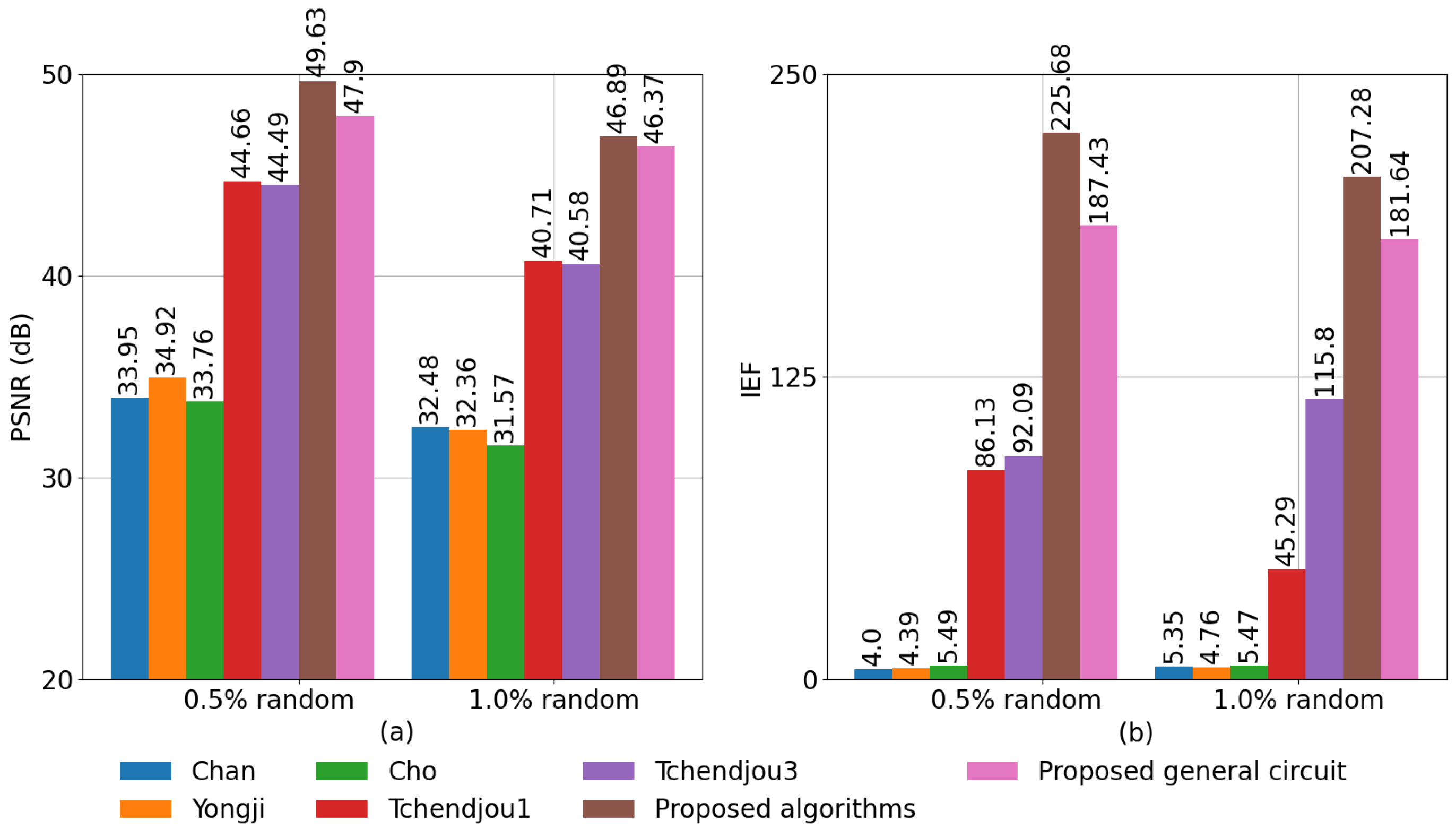 Sensors 23 00934 g016 Sensors 23 00934 g016