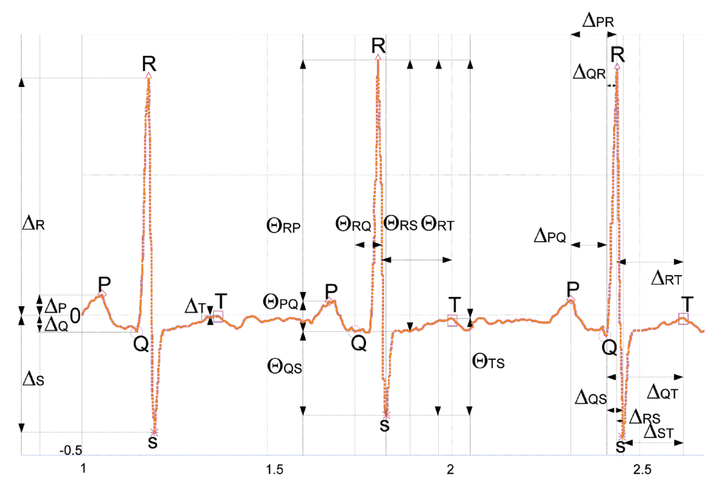 Sensors 23 00937 g001 Sensors 23 00937 g001