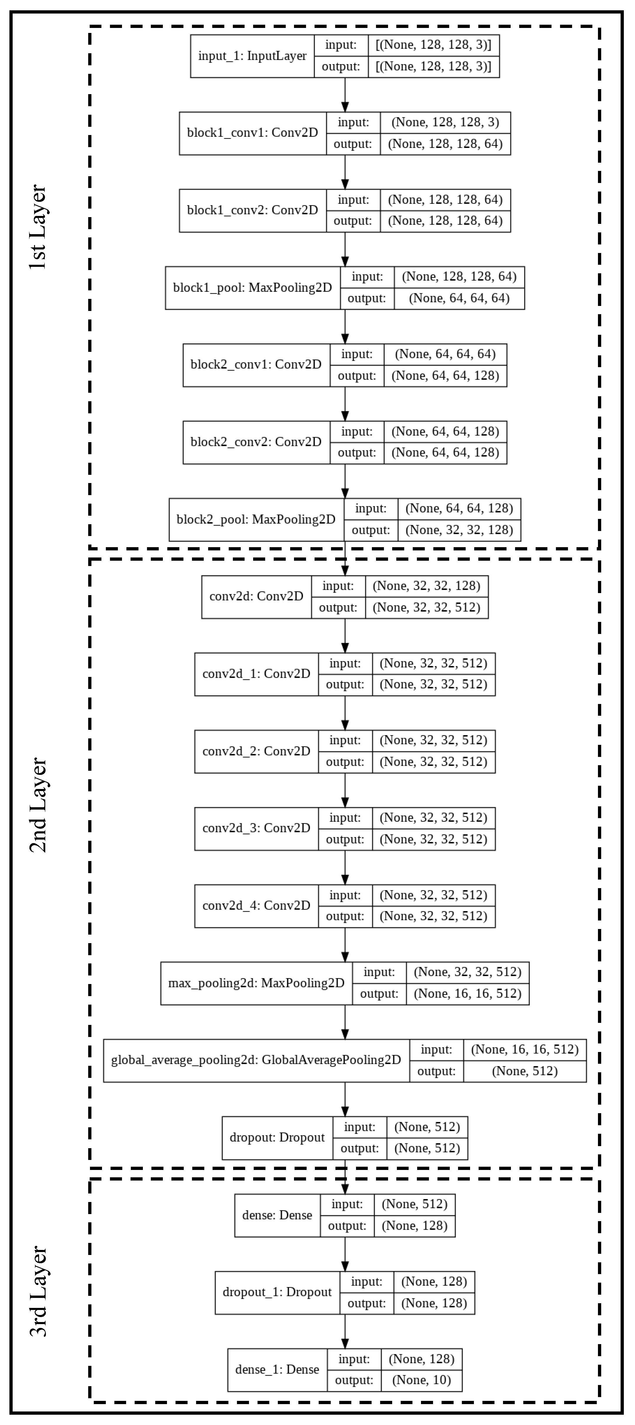 Sensors 23 00937 g003 Sensors 23 00937 g003