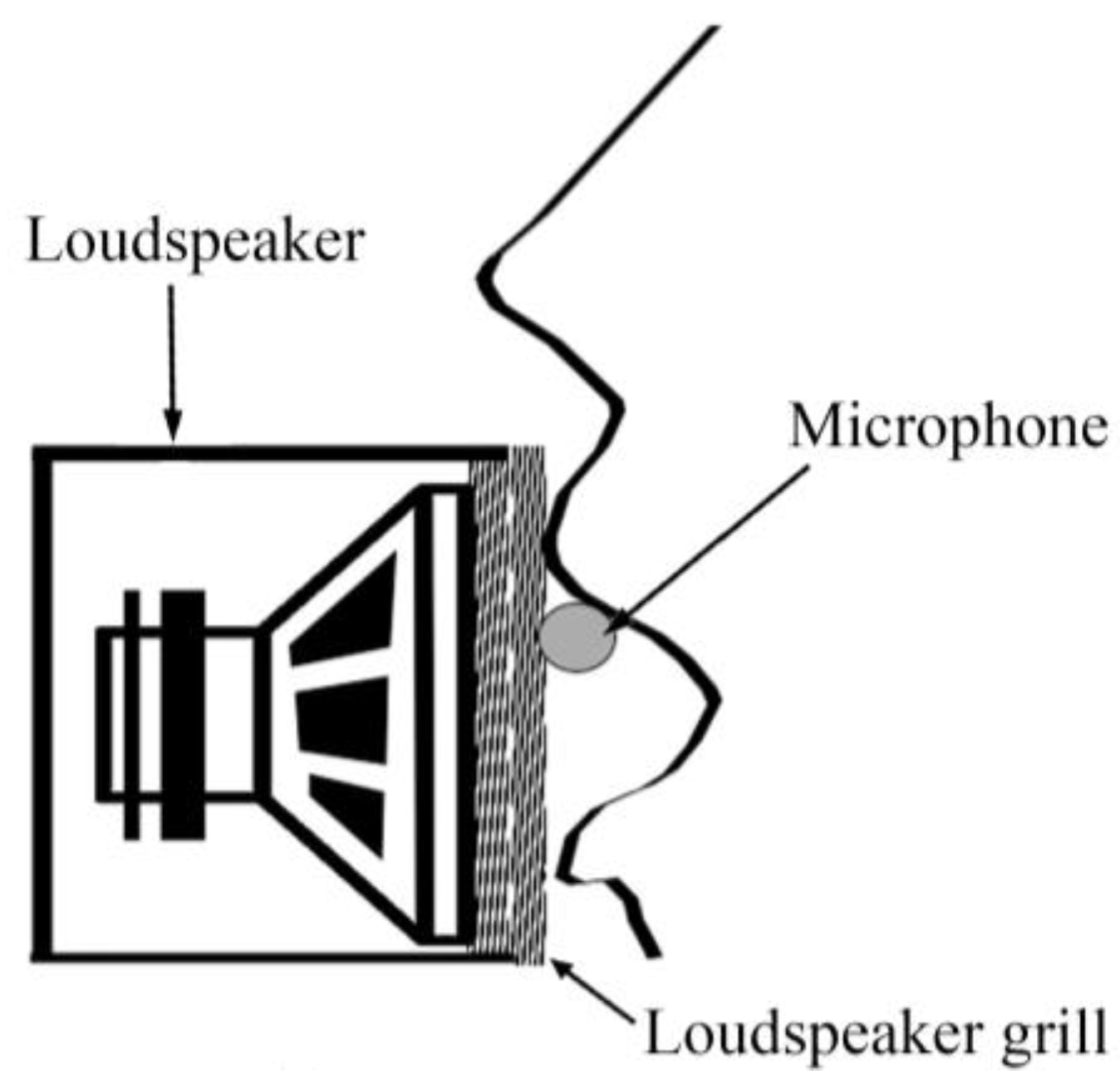 Sensors 23 00939 g0a1
