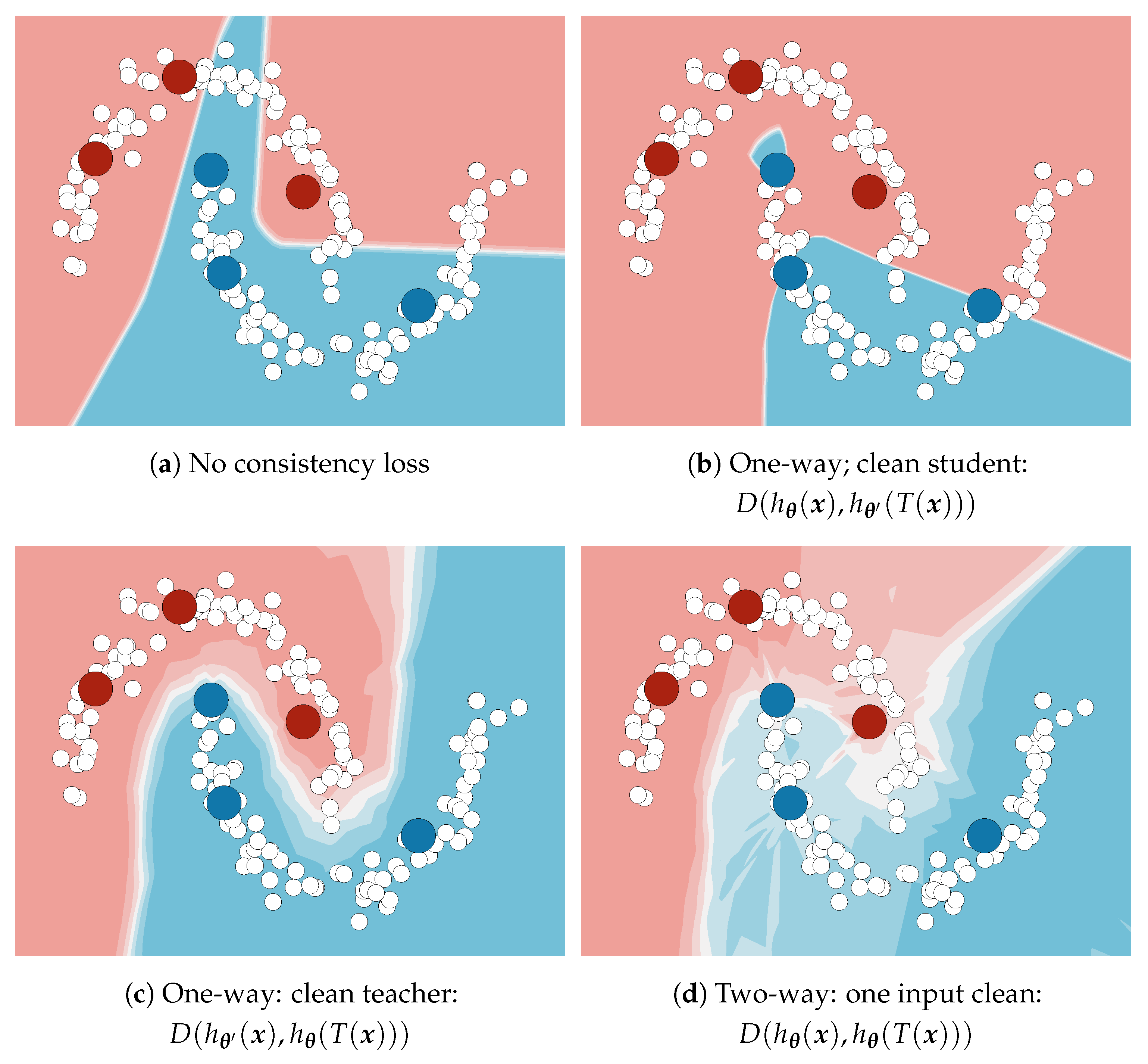 Sensors 23 00940 g001