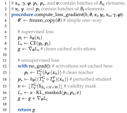 Sensors 23 00940 i001 Sensors 23 00940 i001