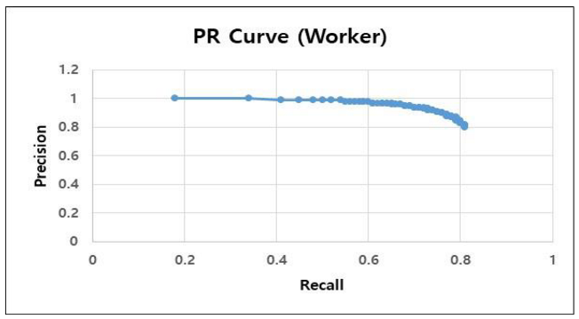 Sensors 23 00944 i004 Sensors 23 00944 i004