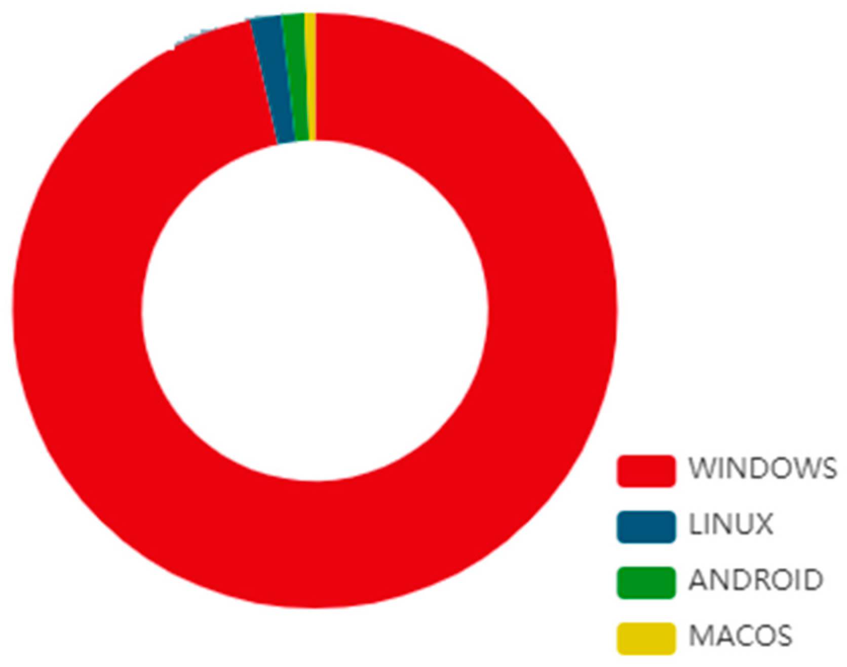 Sensors 23 00946 g002