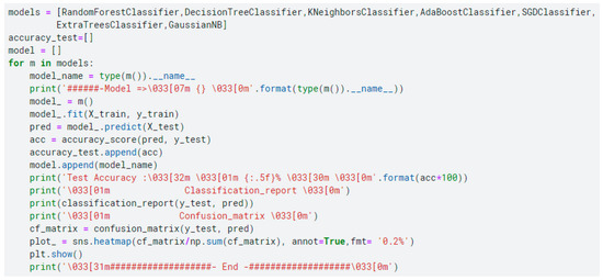 Sensors 23 00946 g0a1 550