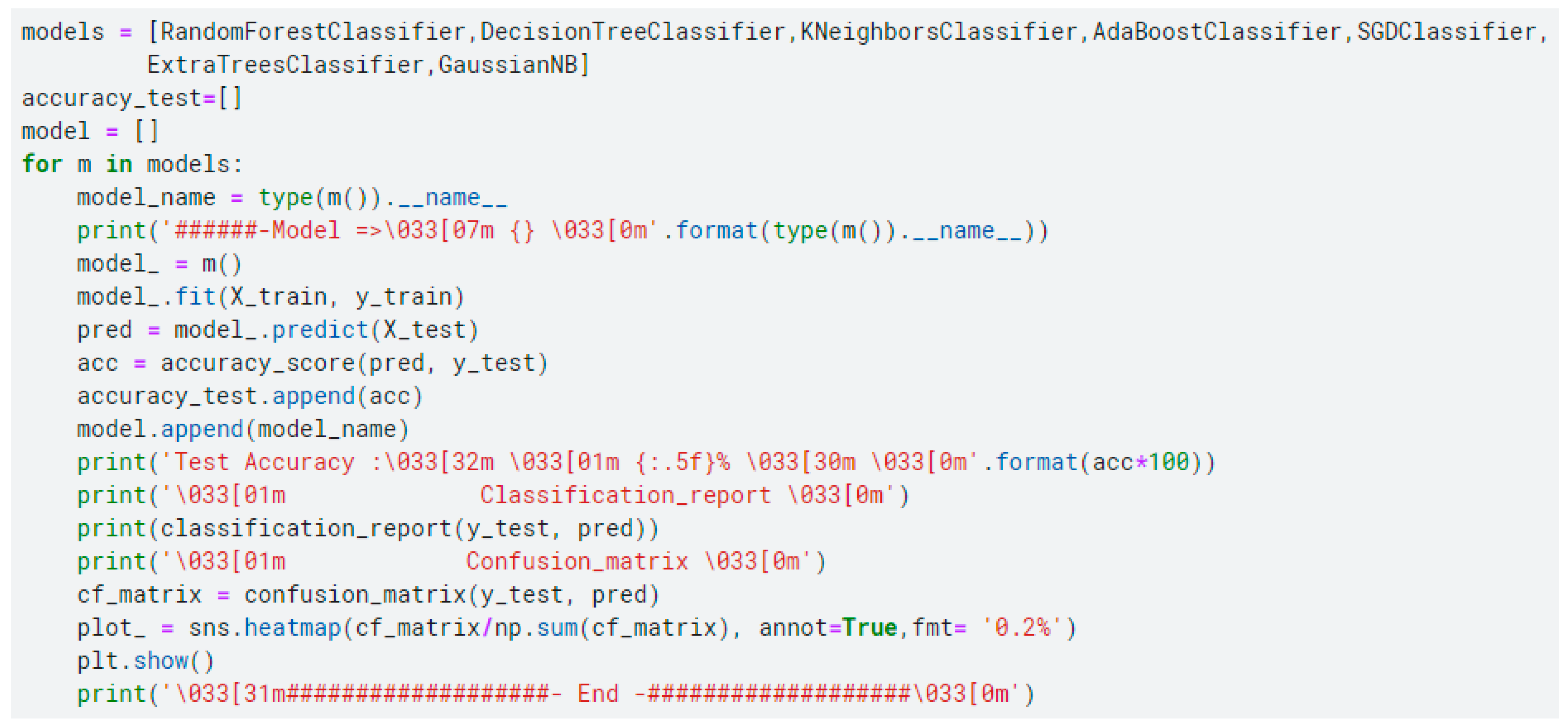 Sensors 23 00946 g0a1