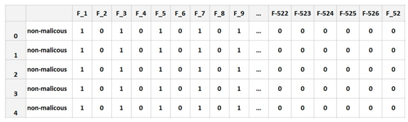 Sensors 23 00946 i001