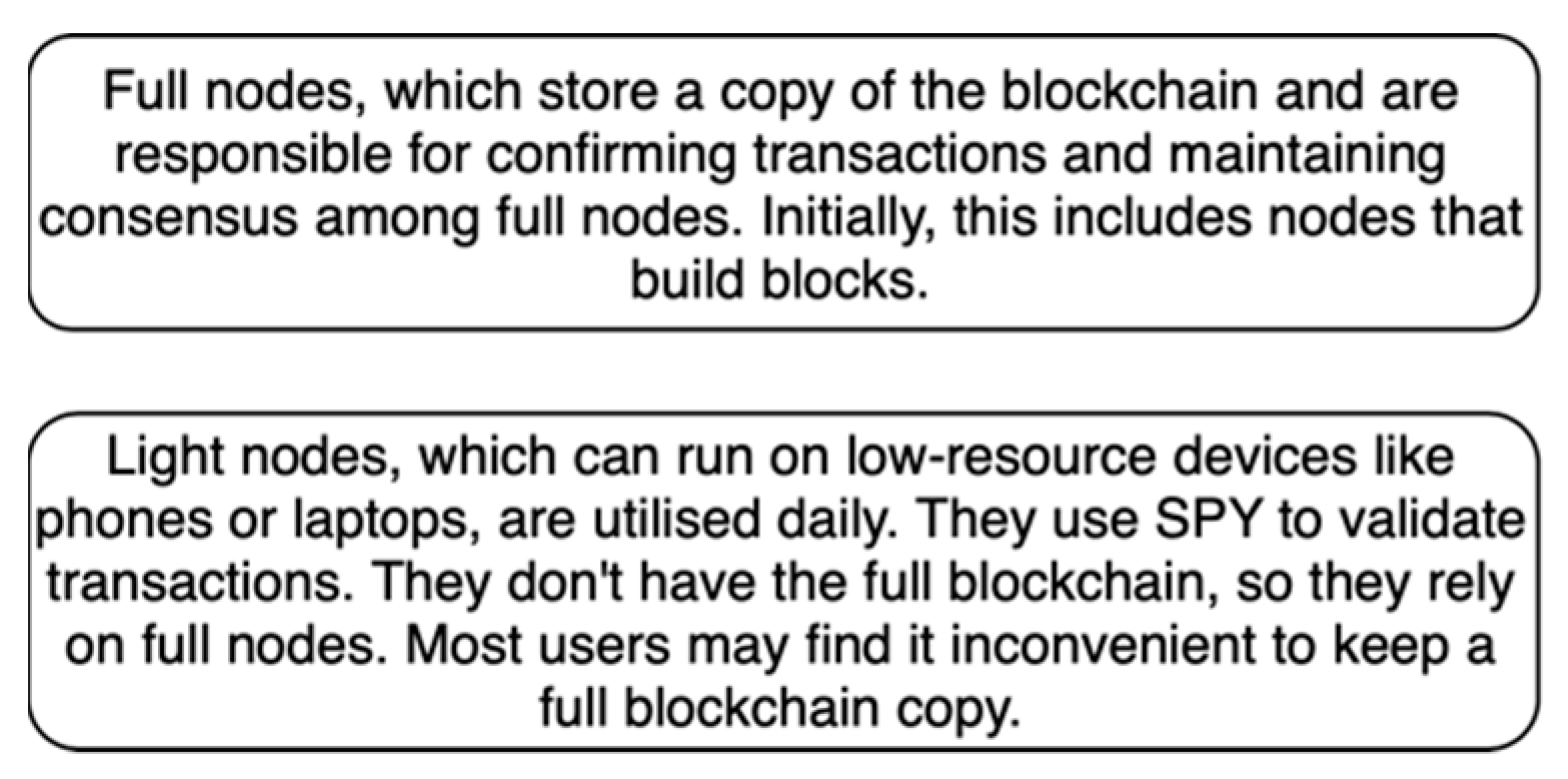 Sensors 23 00947 g006 Sensors 23 00947 g006