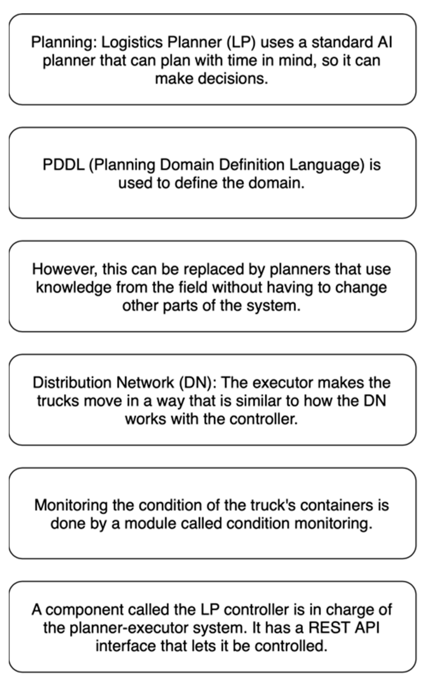 Sensors 23 00947 g011 Sensors 23 00947 g011